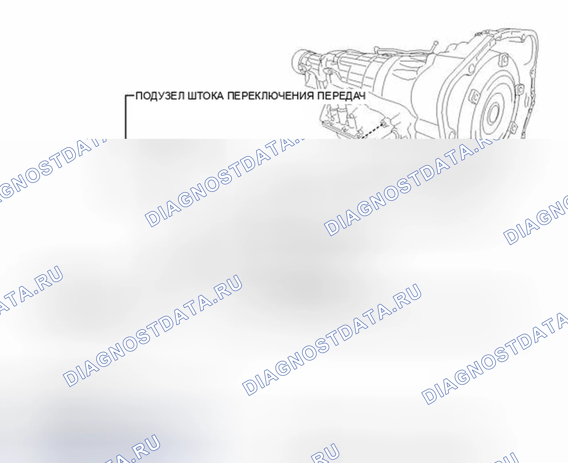 Рис. 396: ИЛЛЮСТРАЦИЯ. Kia Sorento IV