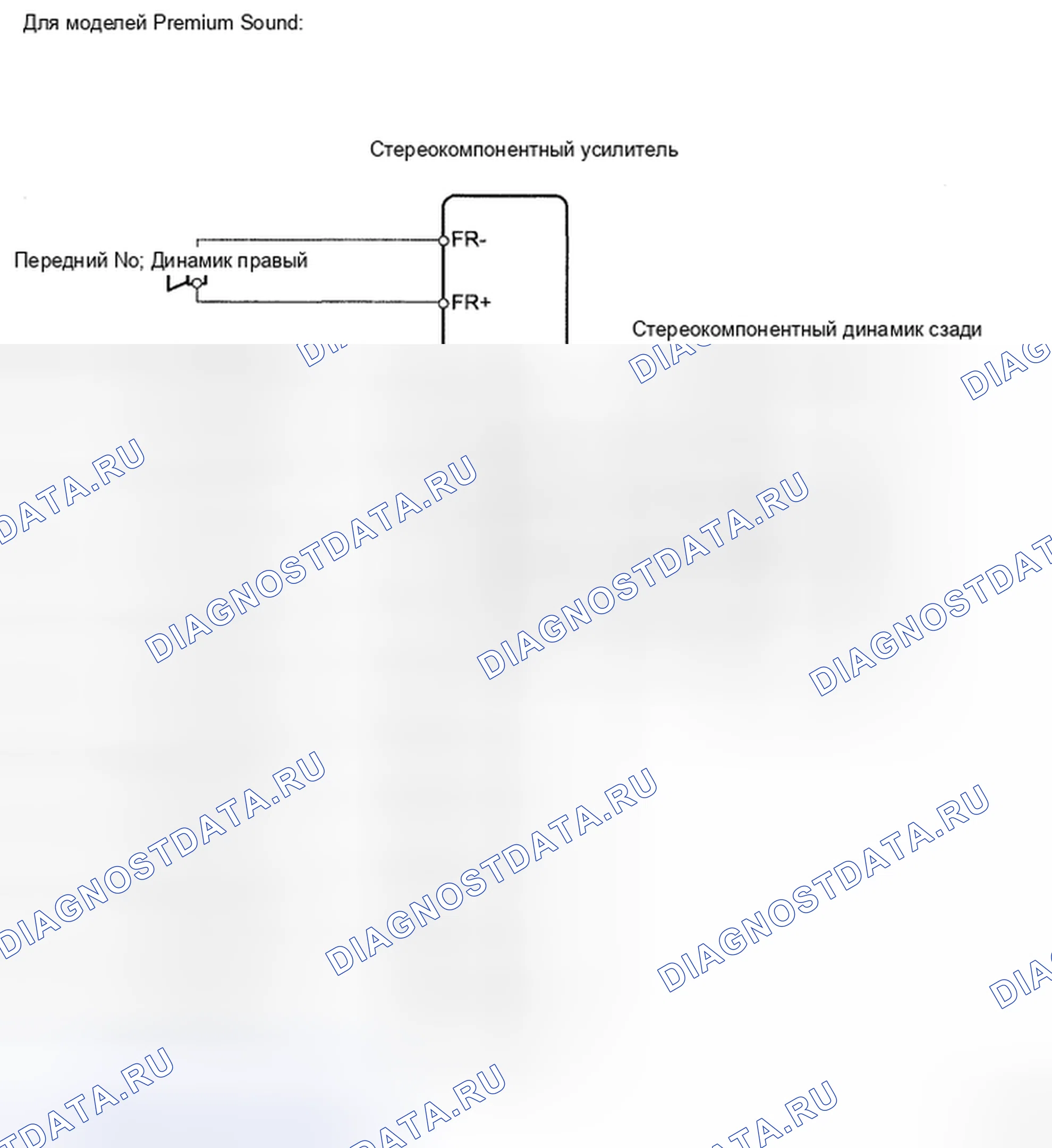 Рис. 22: Схема подключения динамиков для звуковых моделей премиум-класса. Toyota RAV4 III