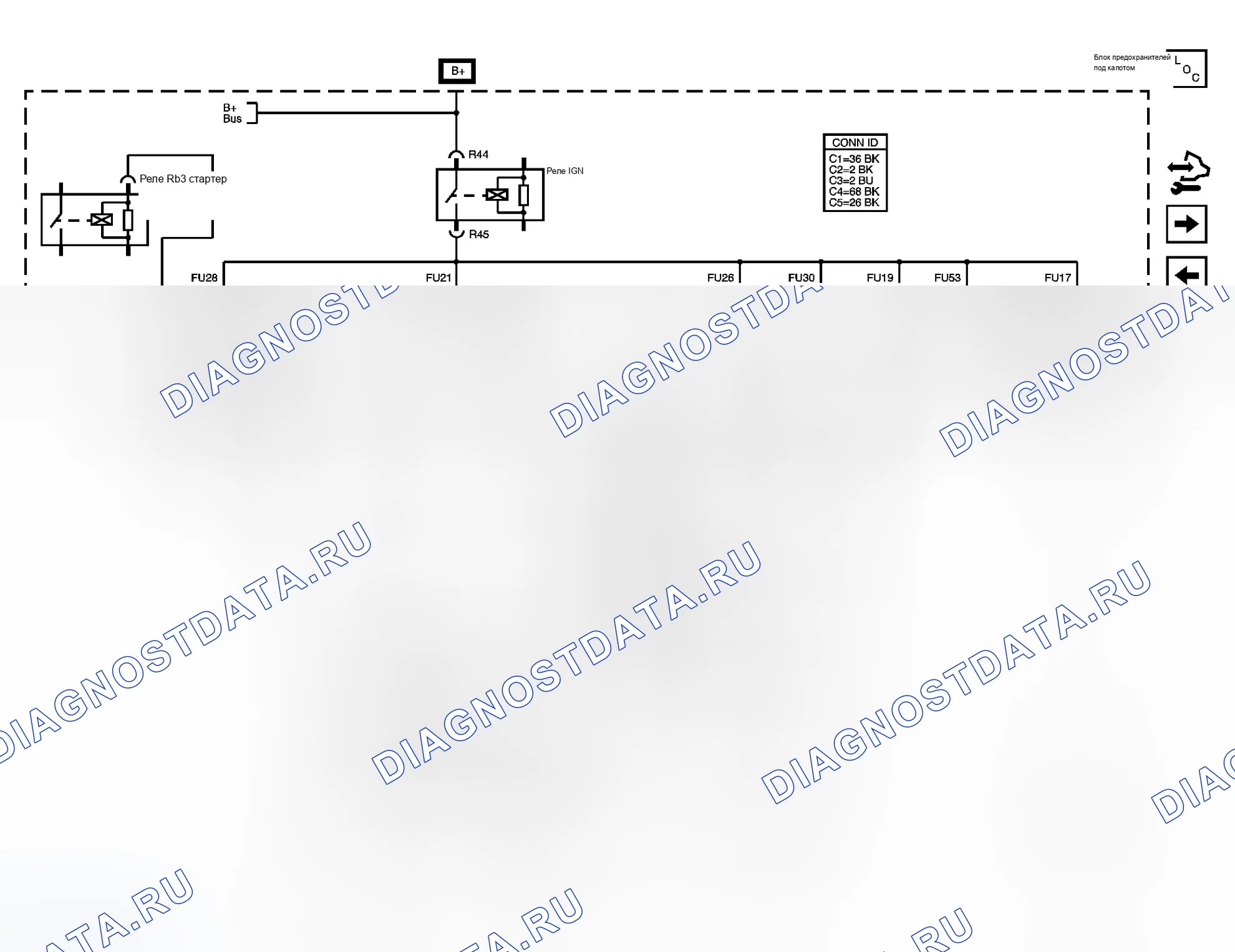 Рис. 12. Cadillac SRX I
