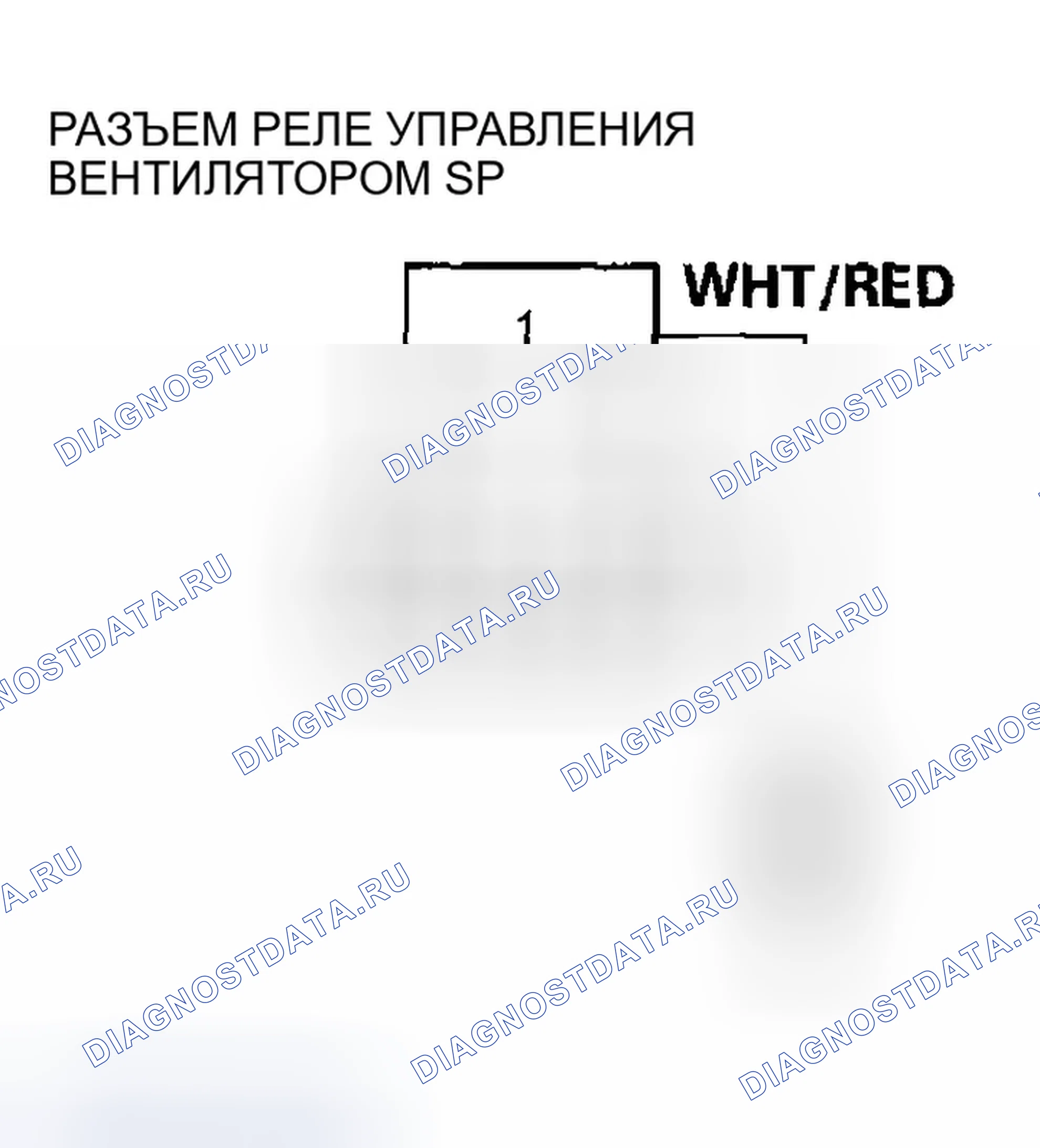 Рис. 13. Honda Ridgeline I