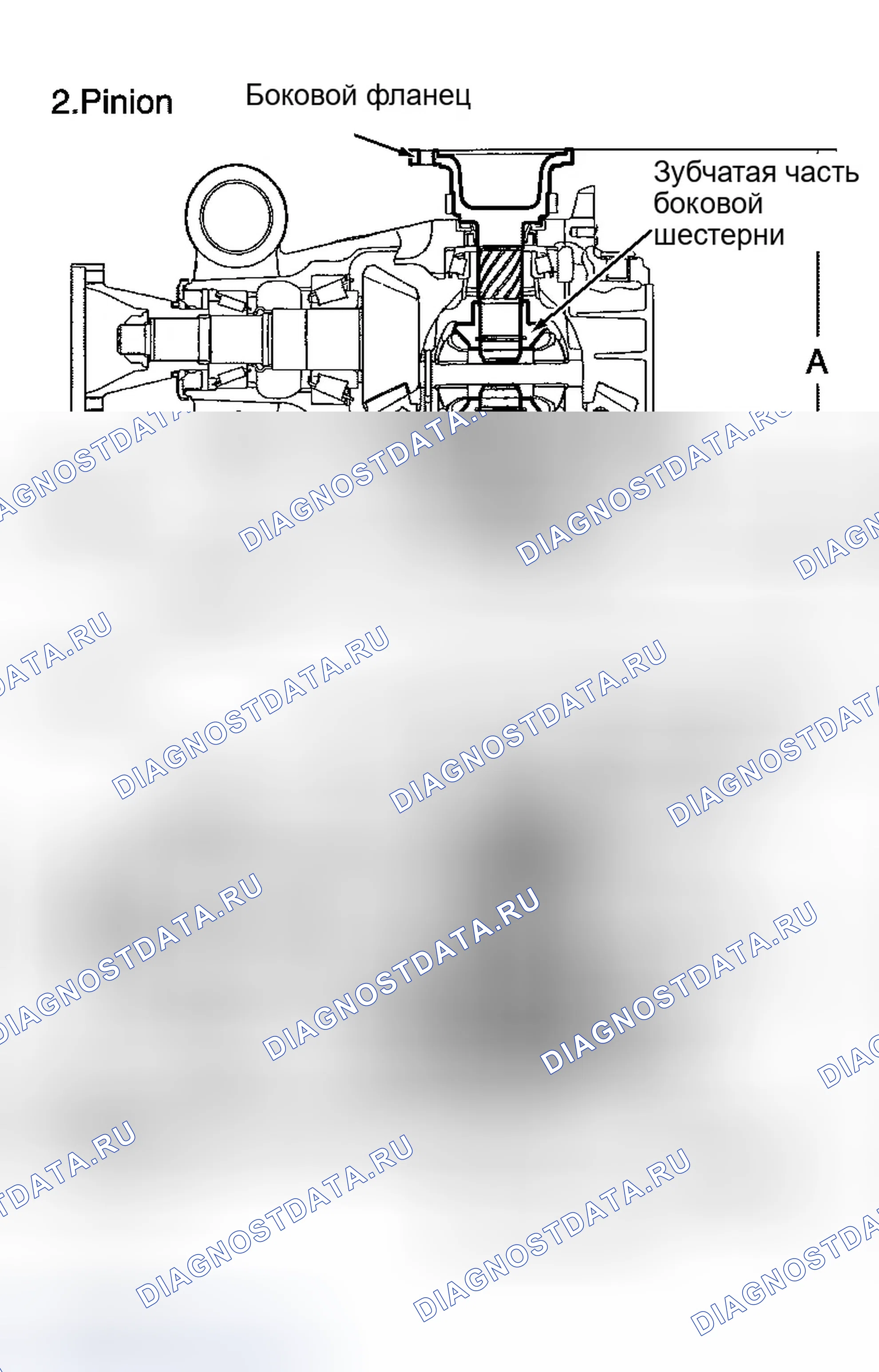 Рис. 127. Infiniti G35 III
