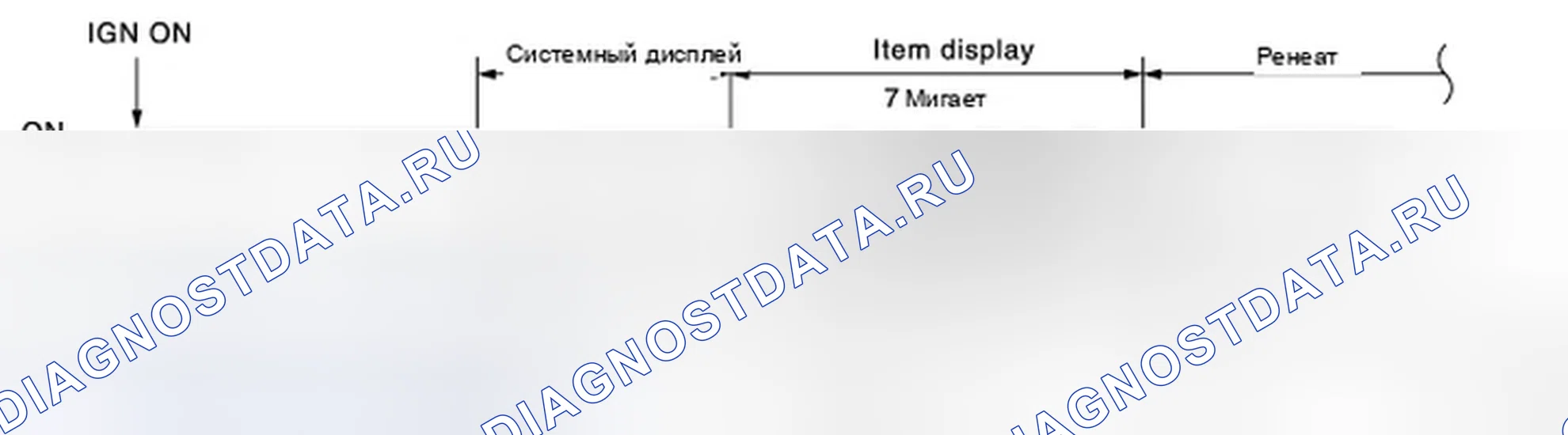 Рис. 36: Неисправность одной системы. Infiniti QX56 II