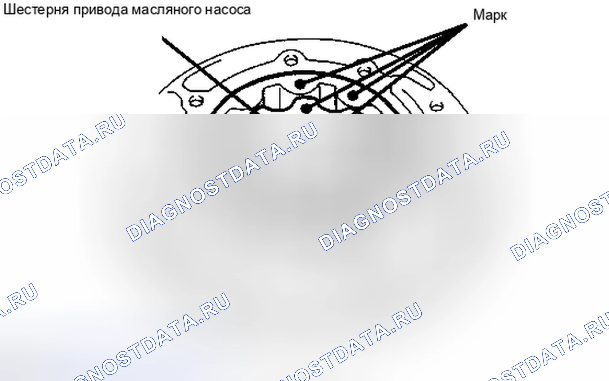 Рис. 870. Toyota Highlander II рестайлинг