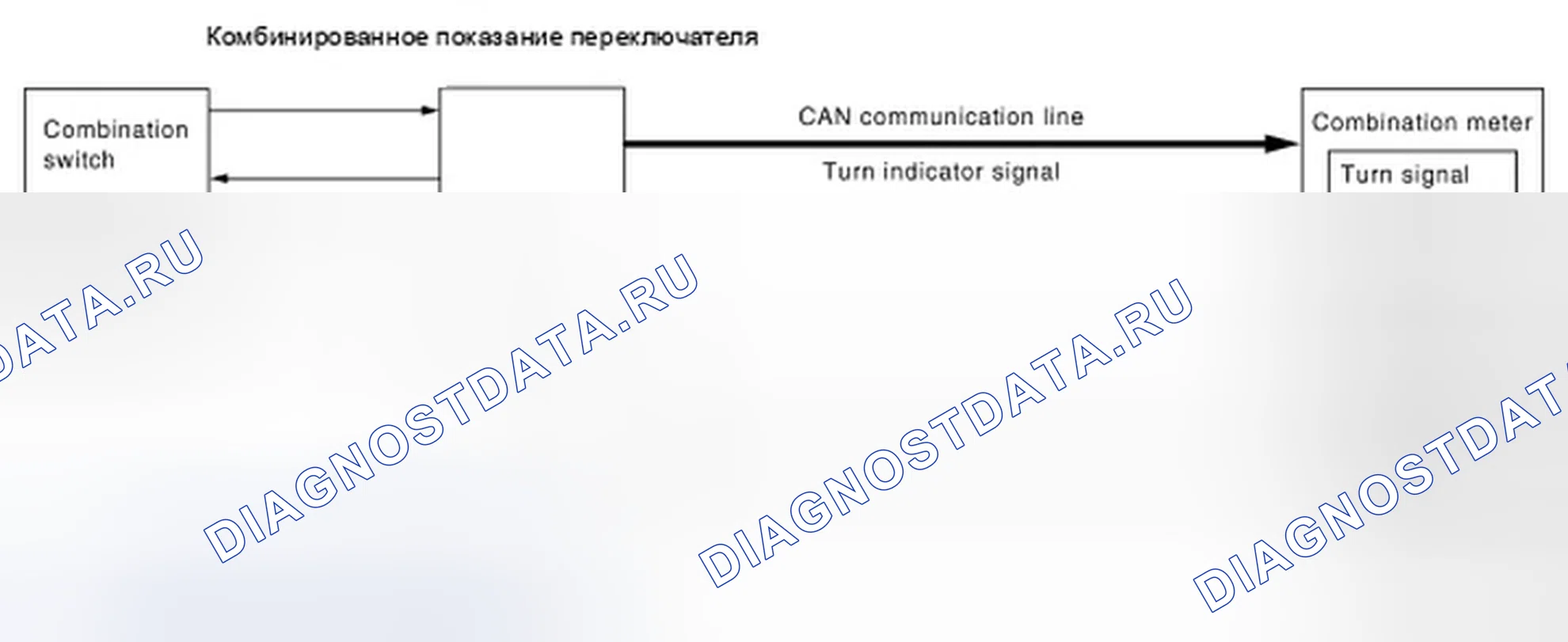 Рис. 2: СИГНАЛ ПОВОРОТА И СИСТЕМА АВАРИЙНОЙ СИГНАЛИЗАЦИИ: Схема системы. Infiniti QX56 II
