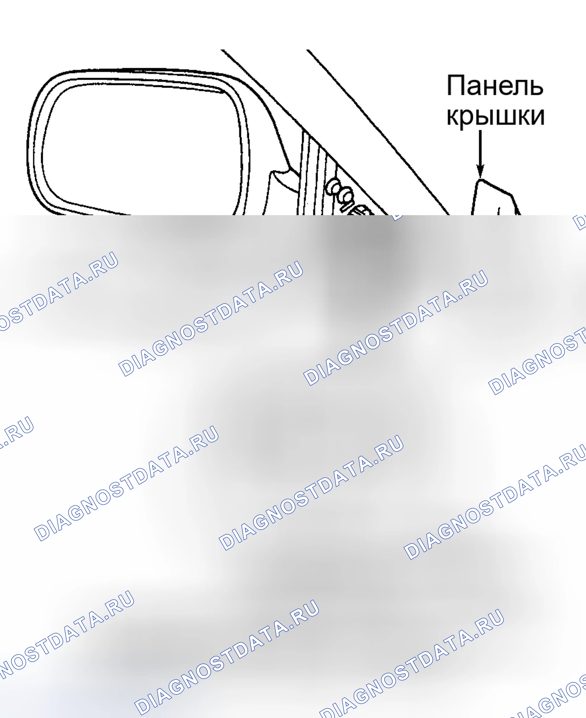 Рис. 7. Honda CR-V I рестайлинг