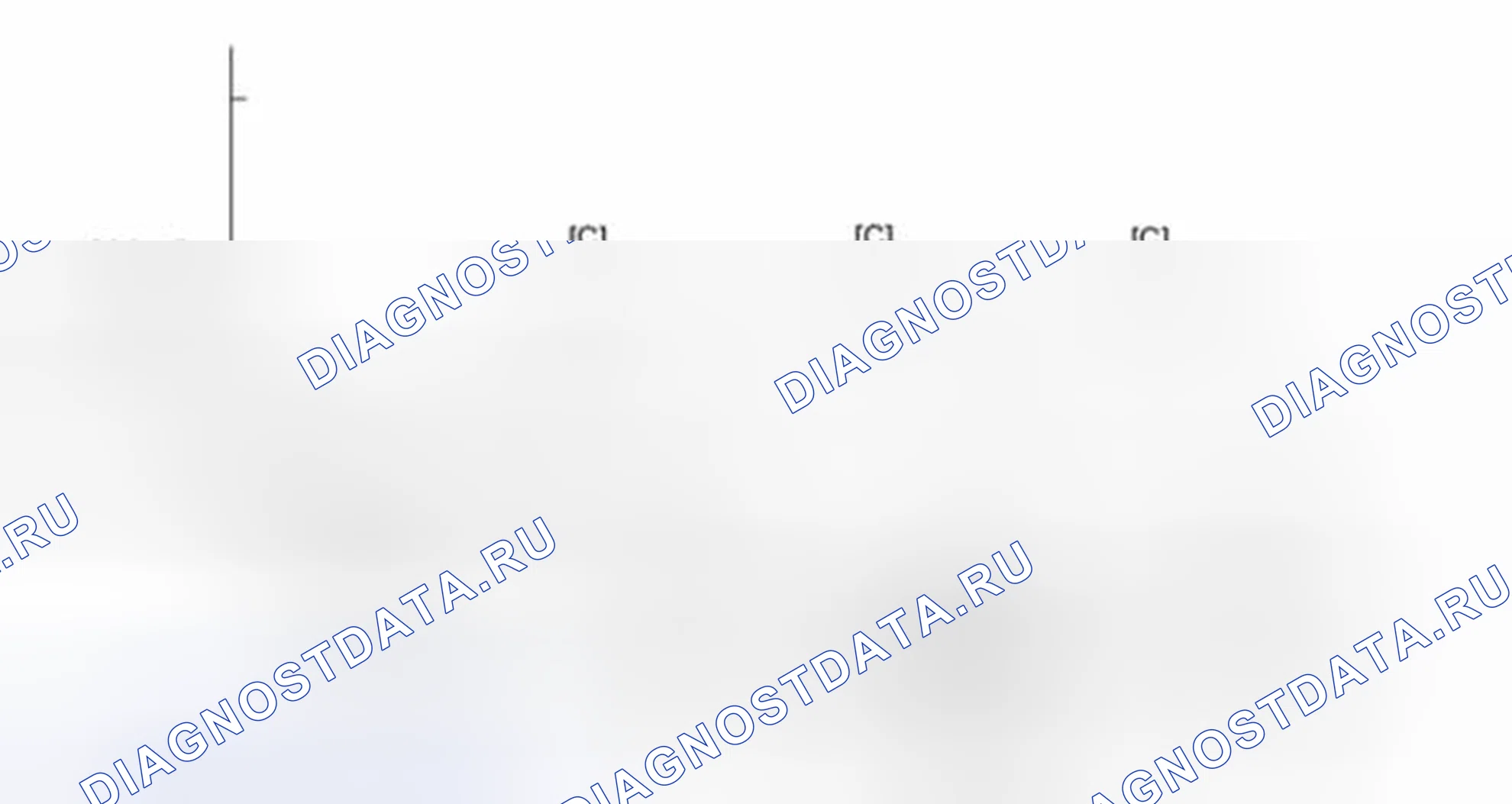 Рис. 41: Схема ездового цикла 18 (P0139 и P0159). Toyota Camry Solara II
