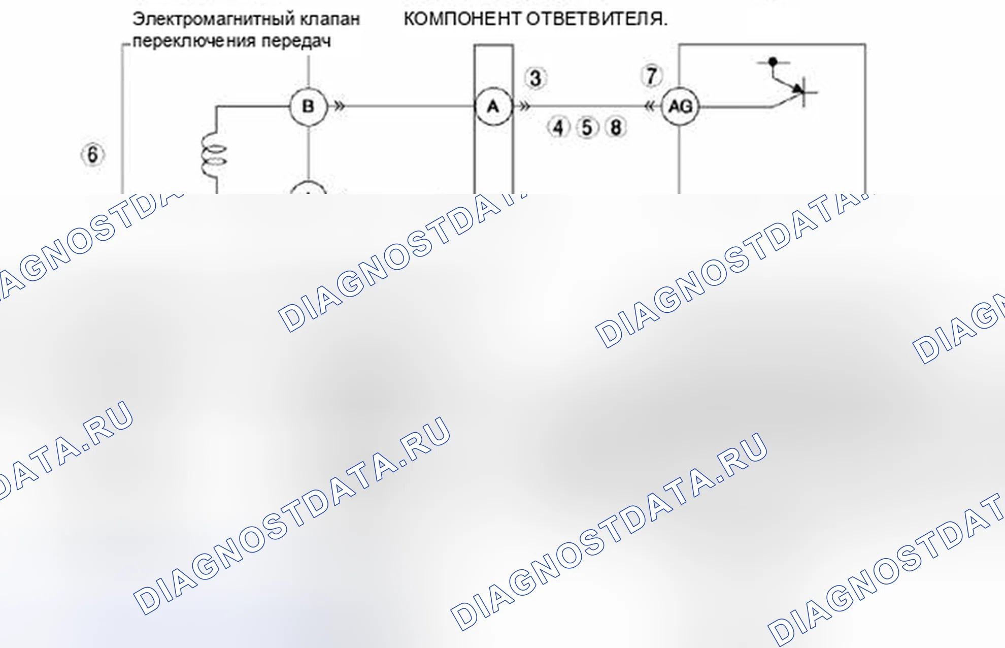 Рис. 523: расшифровка кода ошибки P0753:00 [хтагх1] FS5A-EL. Mazda 5 II