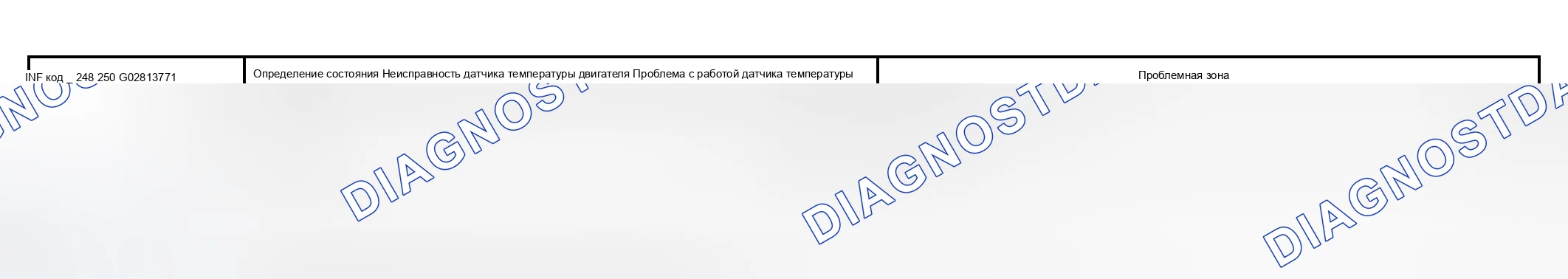 Рис. 104: расшифровка кода ошибки P3120 Информационный код 248, диаграмма 250. Toyota Prius I рестайлинг
