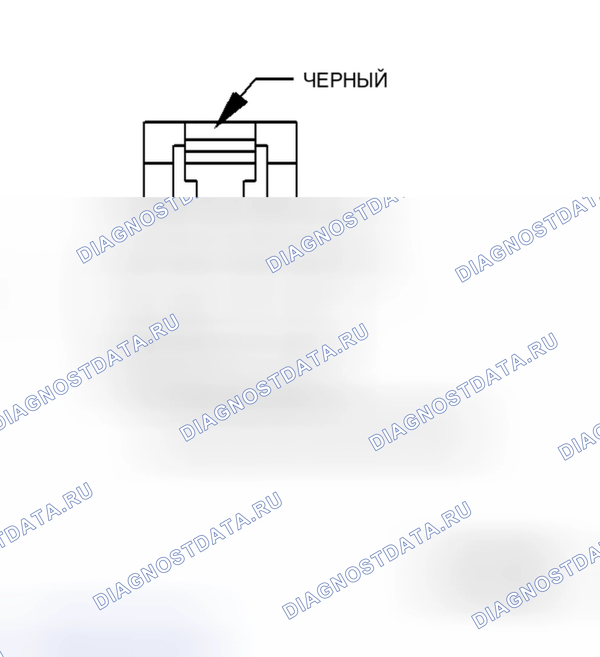 Рис. 313: Диагностический тест. Chrysler Town & Country V