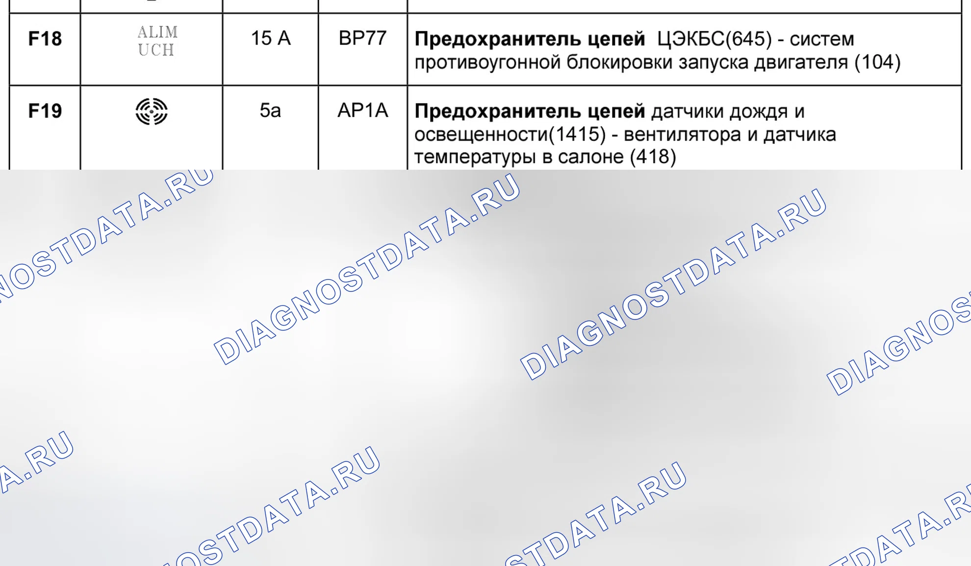 1 30 а вр19 предохранитель ЦЭКБС (645) — раскладка. Renault Modus I