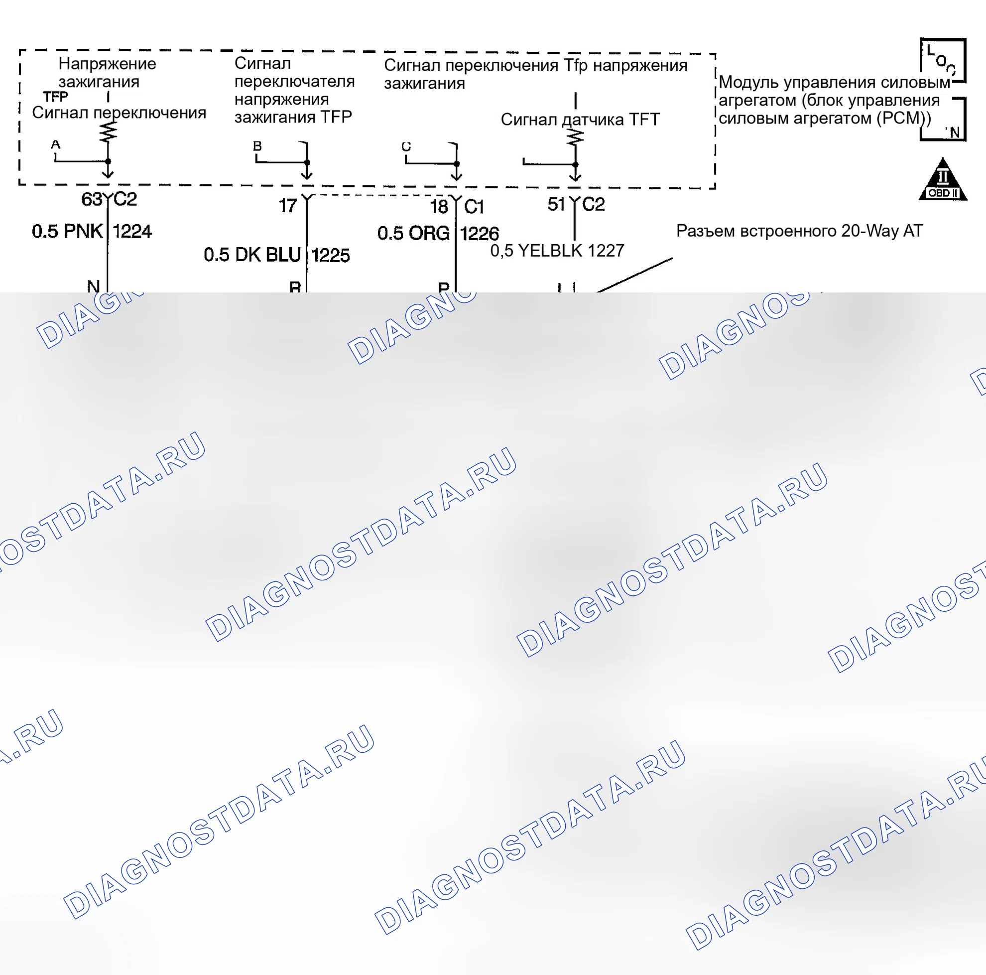 Рис. 333: расшифровка кода ошибки P0712: Низкое напряжение сигнала датчика TFT. GMC Savana H2500 