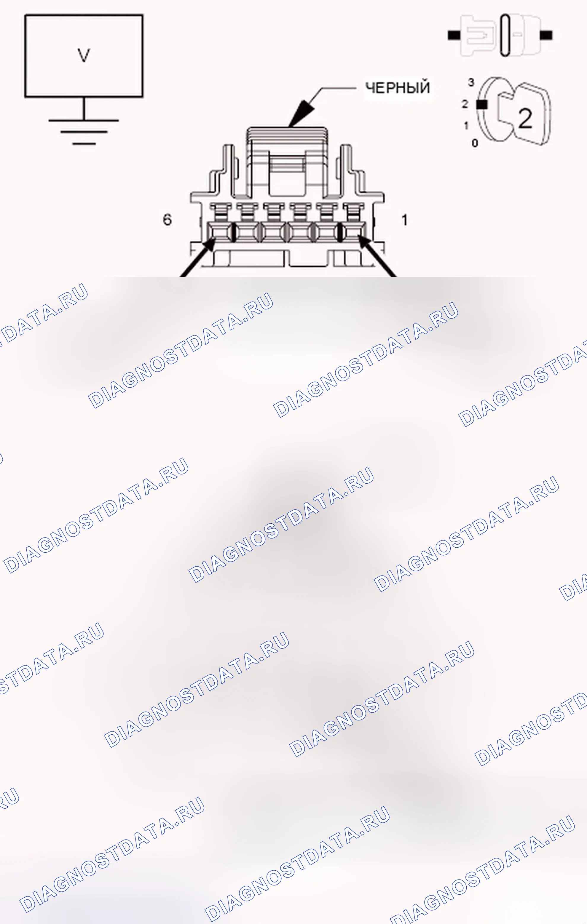 Рис. 86: Диагностический тест. Dodge Journey I
