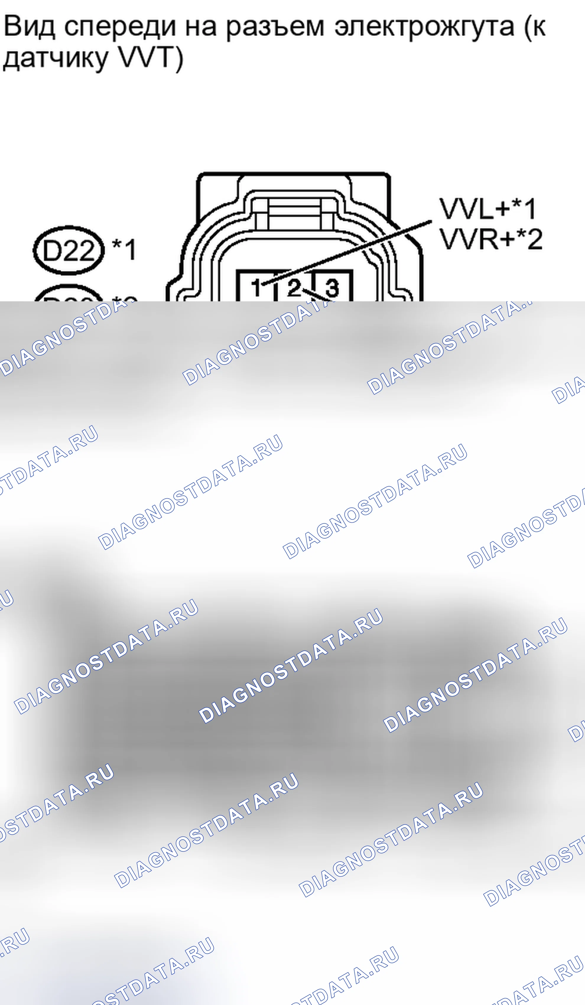 Рис. 619. Toyota Sequoia II рестайлинг
