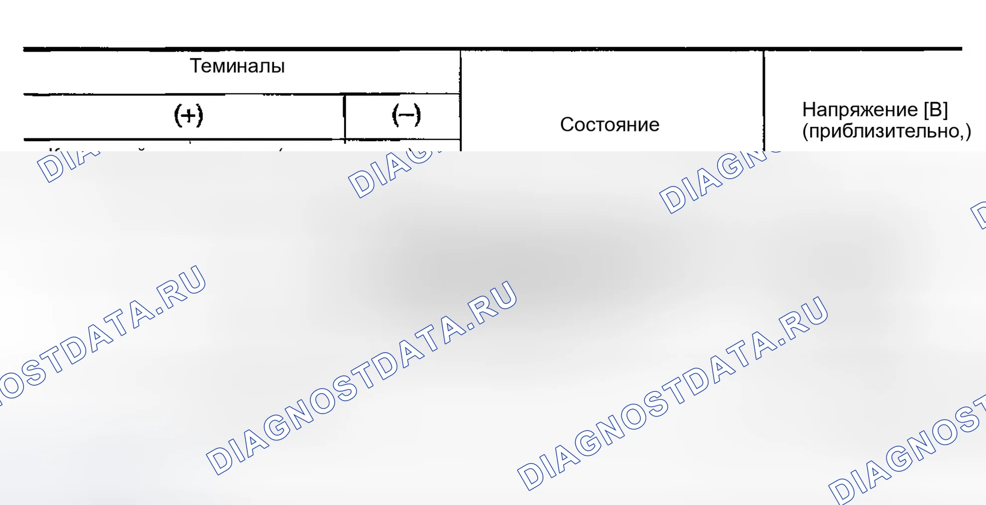 Рис. 322. Infiniti G35 III