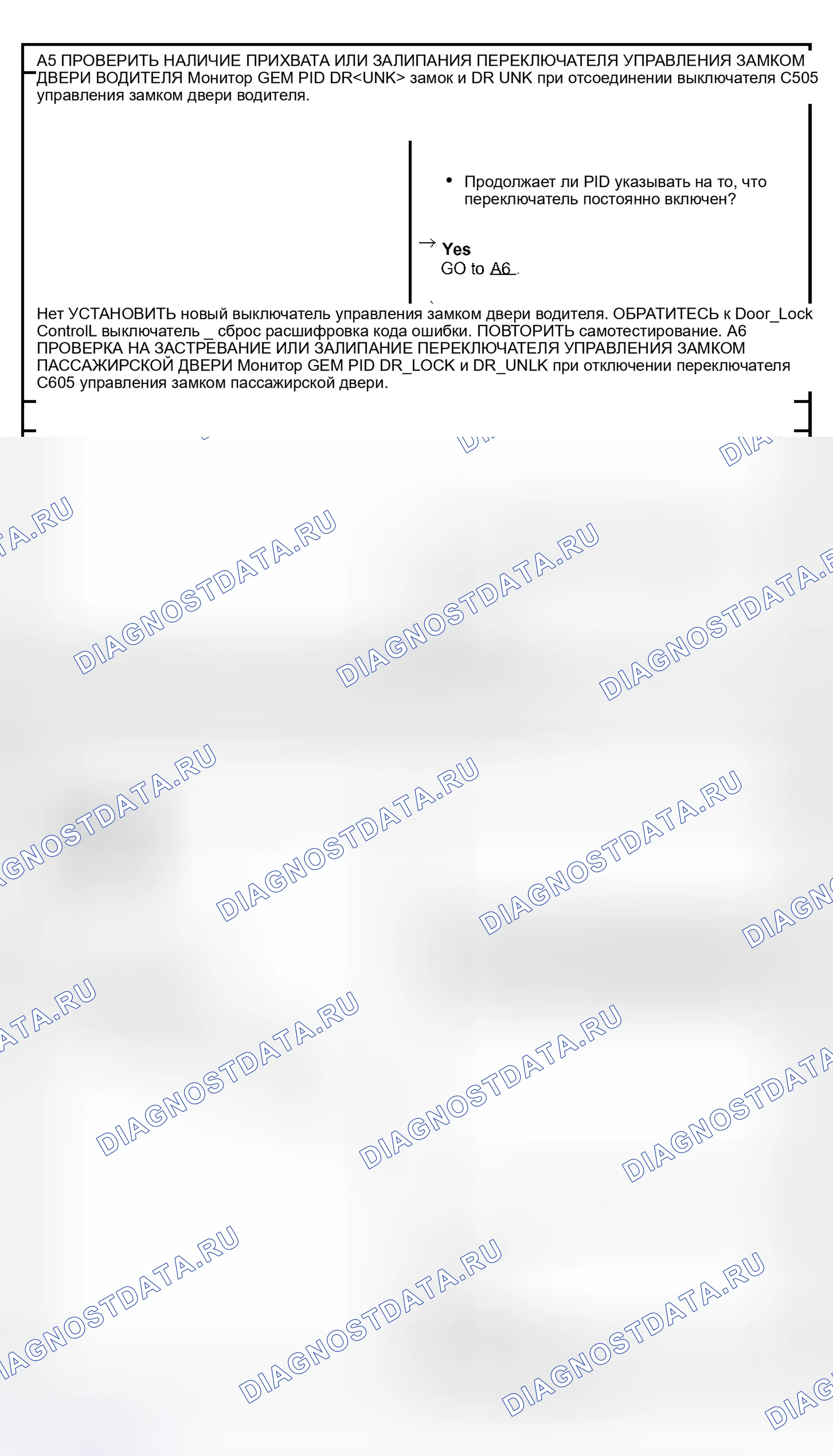Рис. 20. Mercury Sable IV