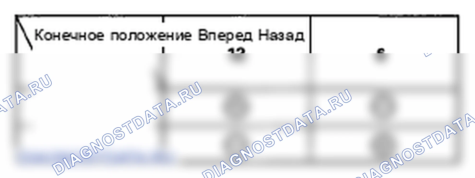 Рис. 271. Honda Odyssey IV