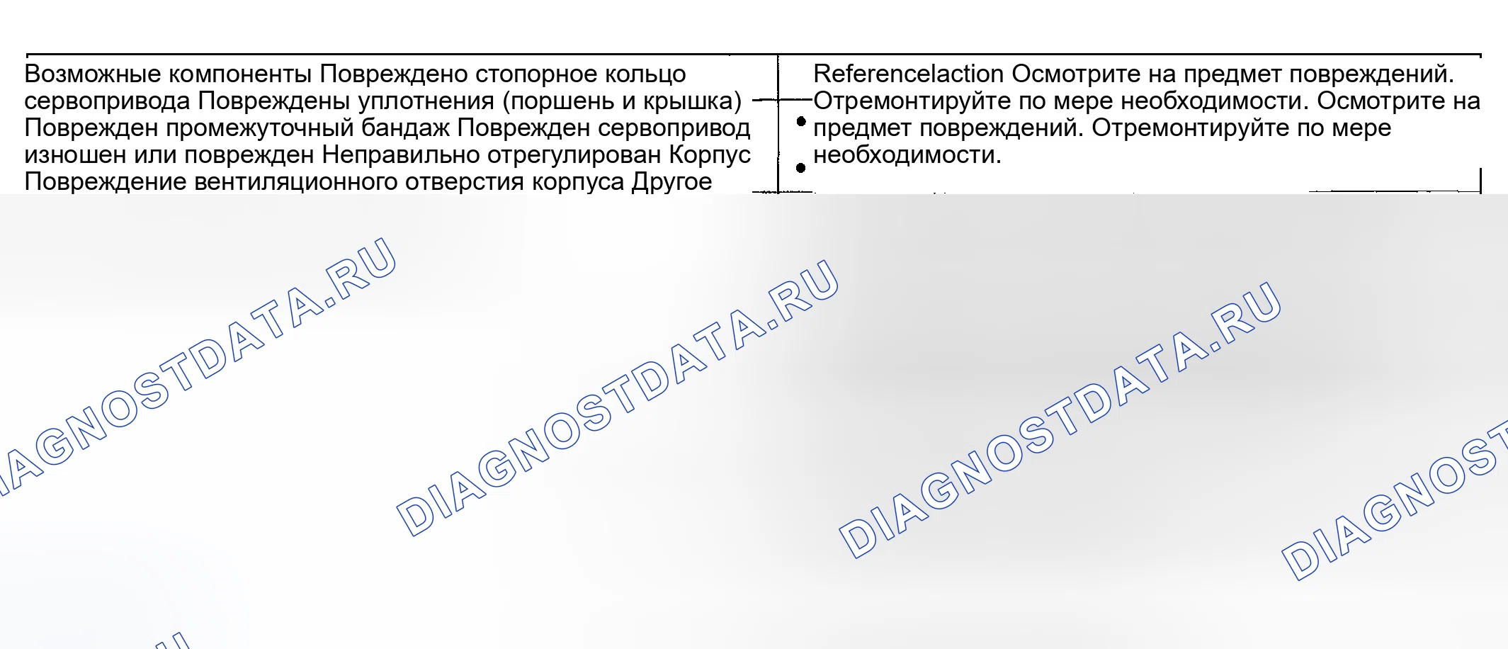 Рис. 219. Hyundai ix20 I рестайлинг
