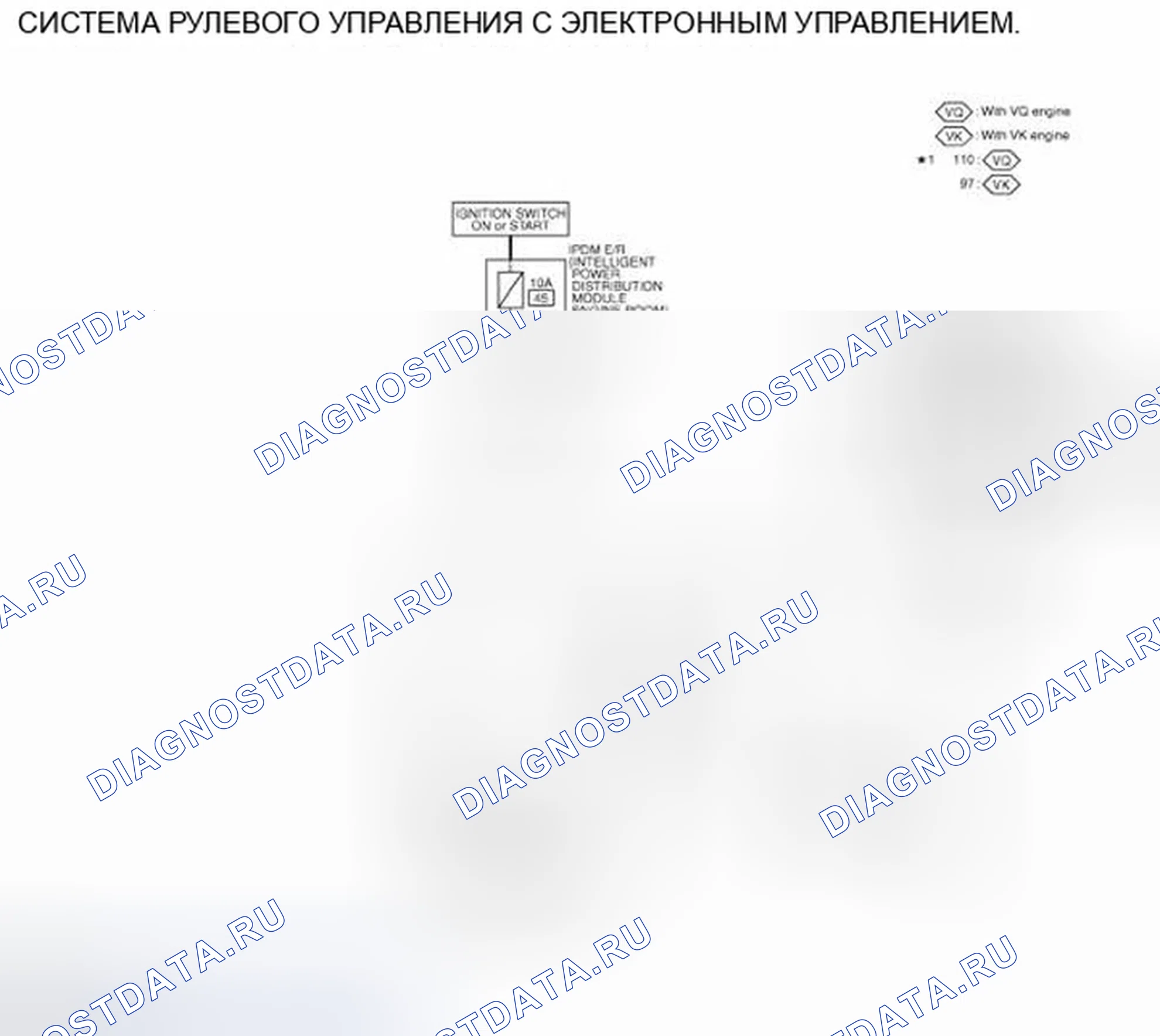 Рис. 121: электросхема - СИСТЕМА РУЛЕВОГО УПРАВЛЕНИЯ С ЭЛЕКТРОННЫМ УПРАВЛЕНИЕМ. Infiniti FX35 II рестайлинг