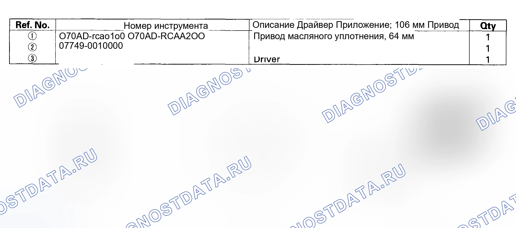 Рис. 838: Специальные инструменты. Honda Accord VII