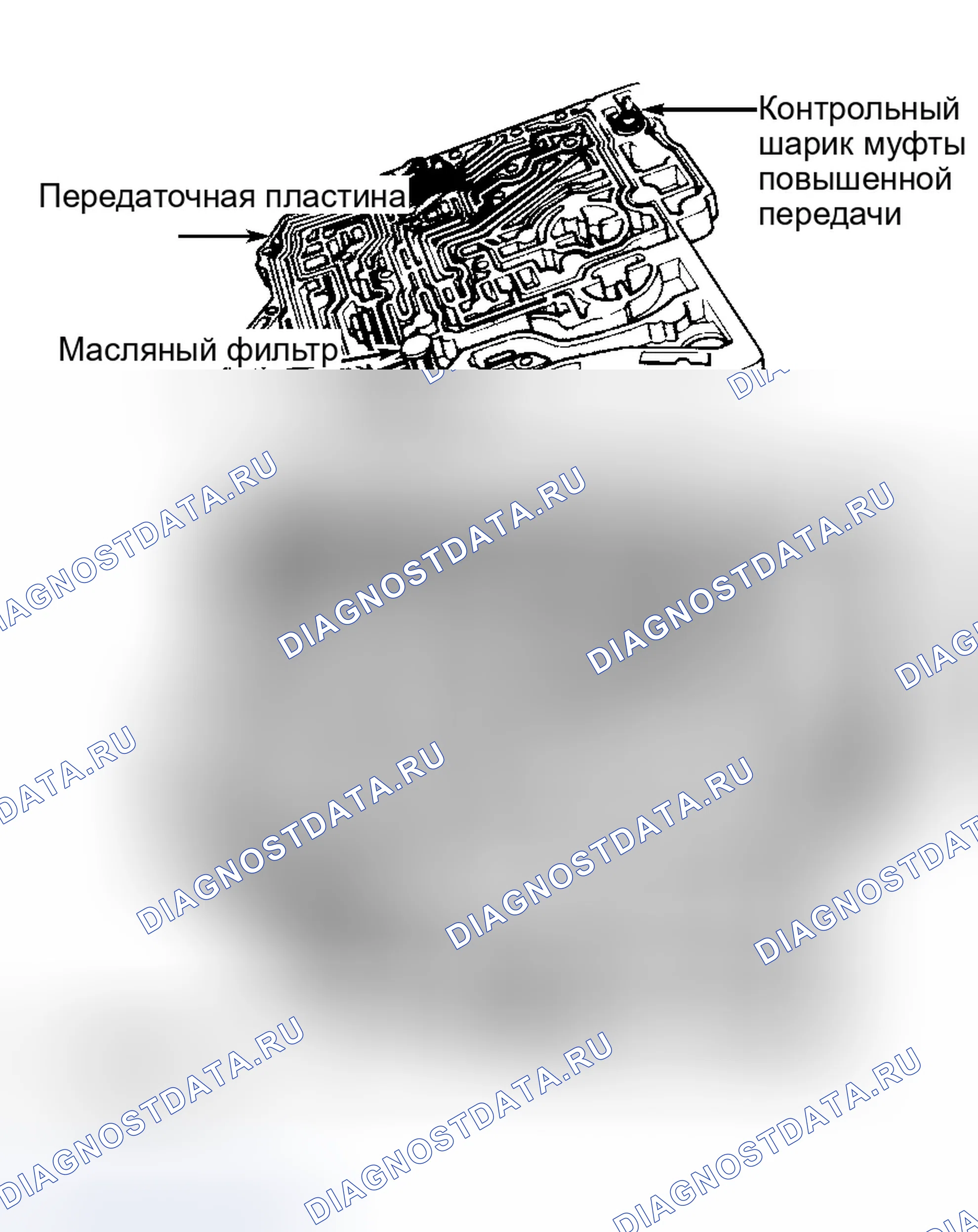 Рис. 56: Повторная сборка. Chrysler Town & Country III