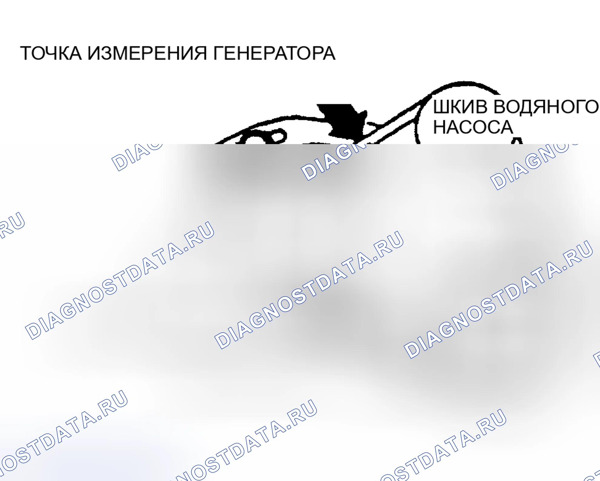 Рис. 22: КОНТРОЛЬНАЯ ТОЧКА ТРАССИРОВКИ И ОТКЛОНЕНИЯ ПРИВОДНОГО РЕМНЯ (MPV). Mazda Eunos 800 I