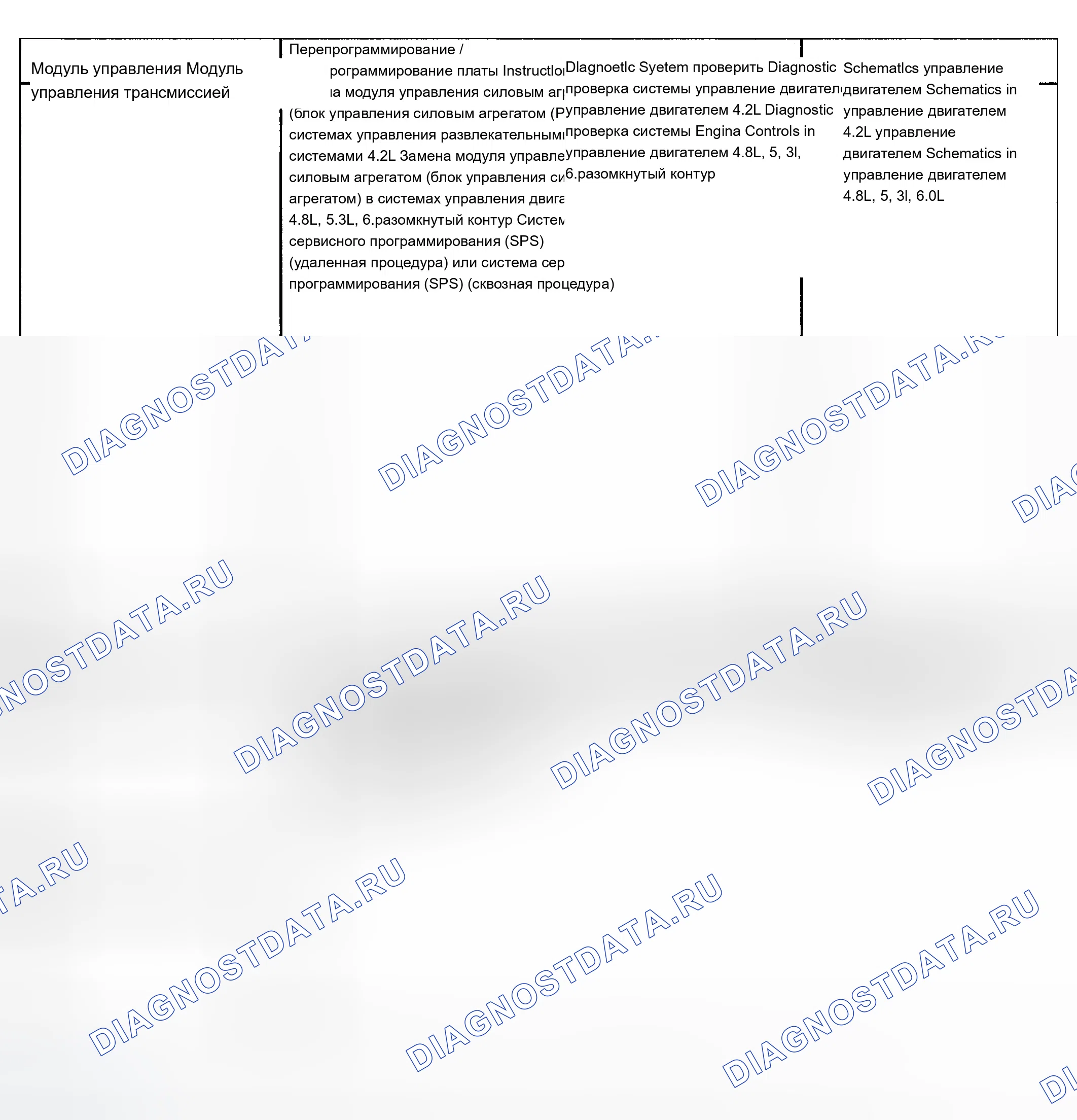 Рис. 43. Chevrolet TrailBlazer I