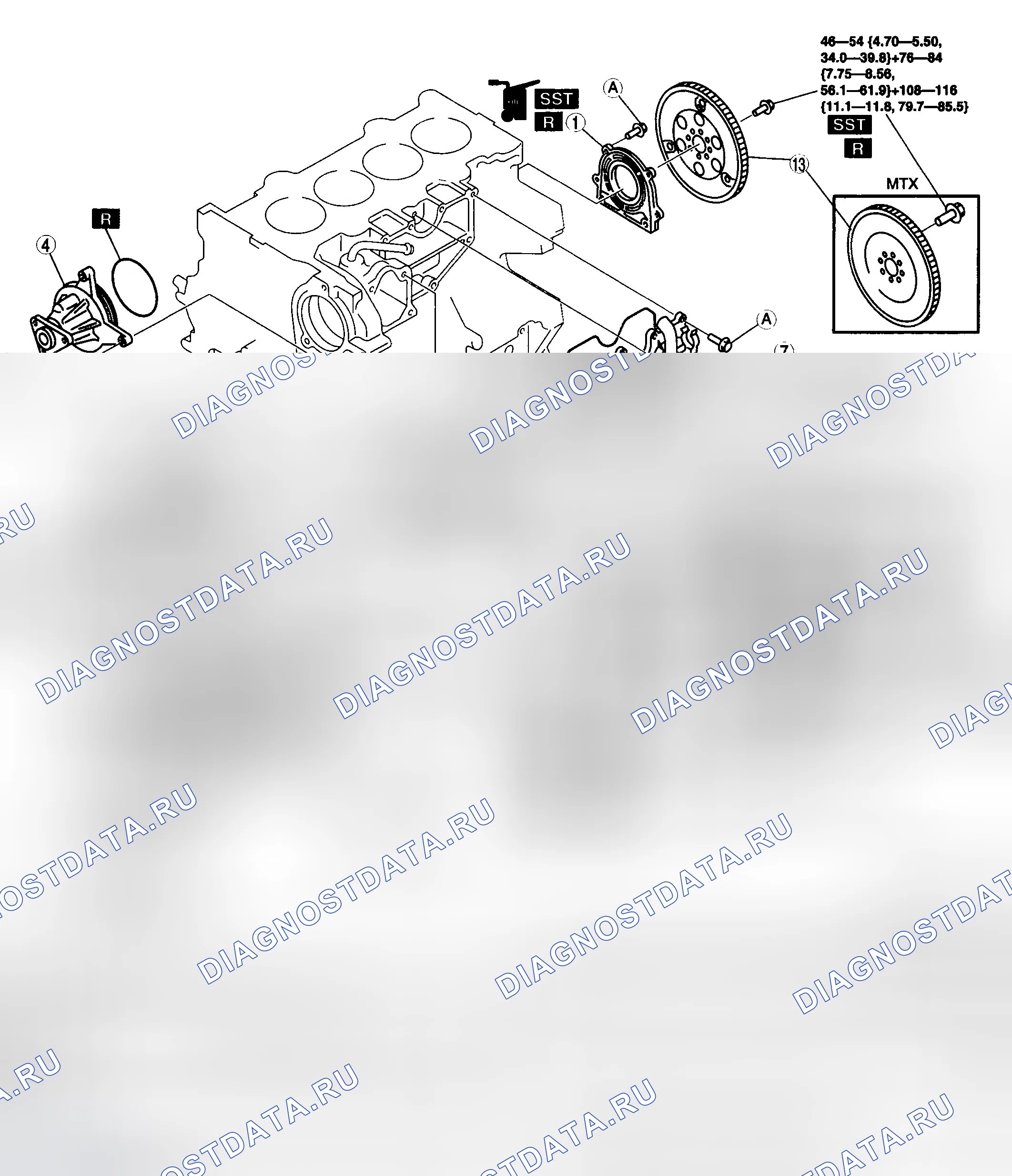 Рис. 82. Mazda MX-5 NC рестайлинг