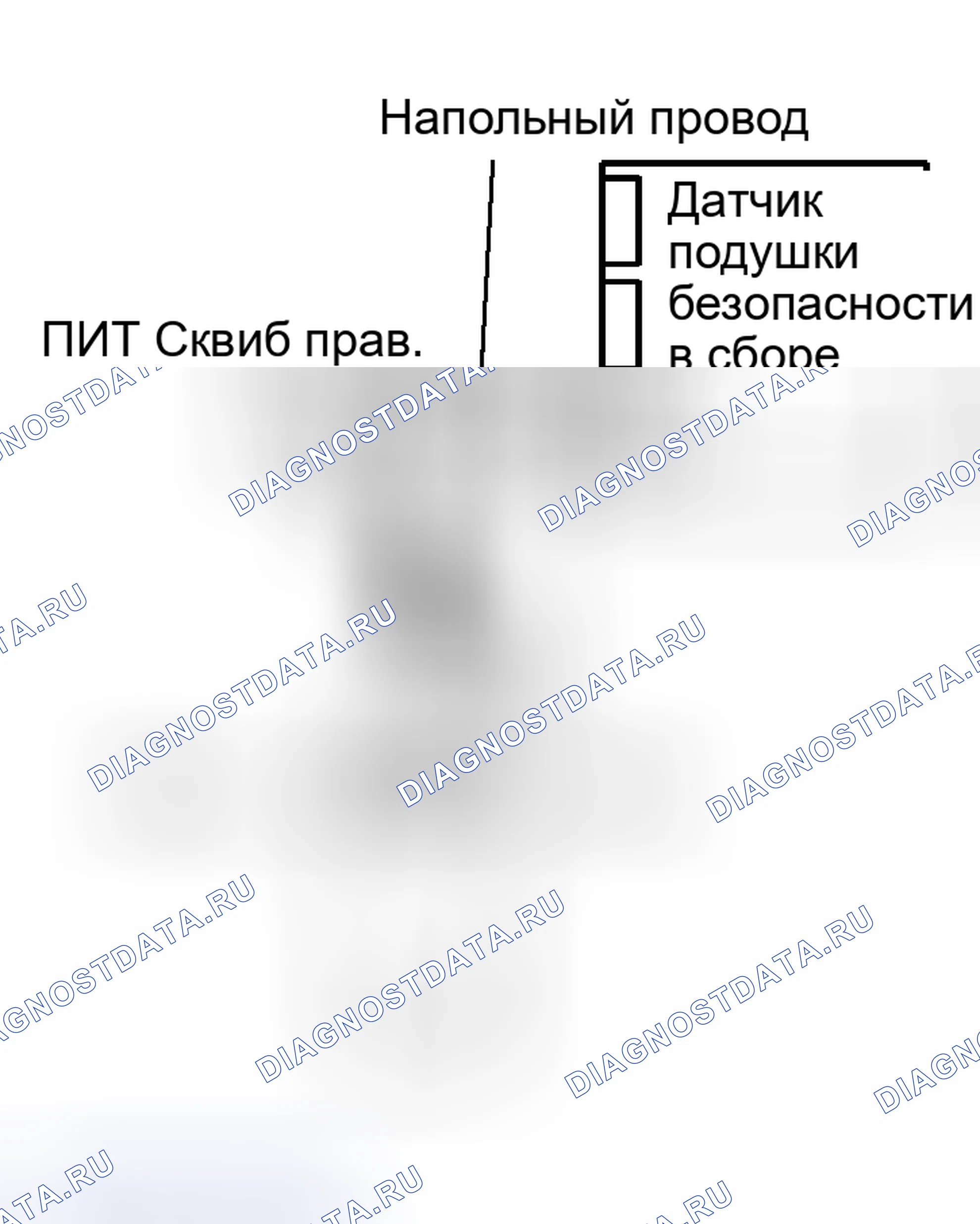 Рис. 304. Toyota Sequoia I рестайлинг