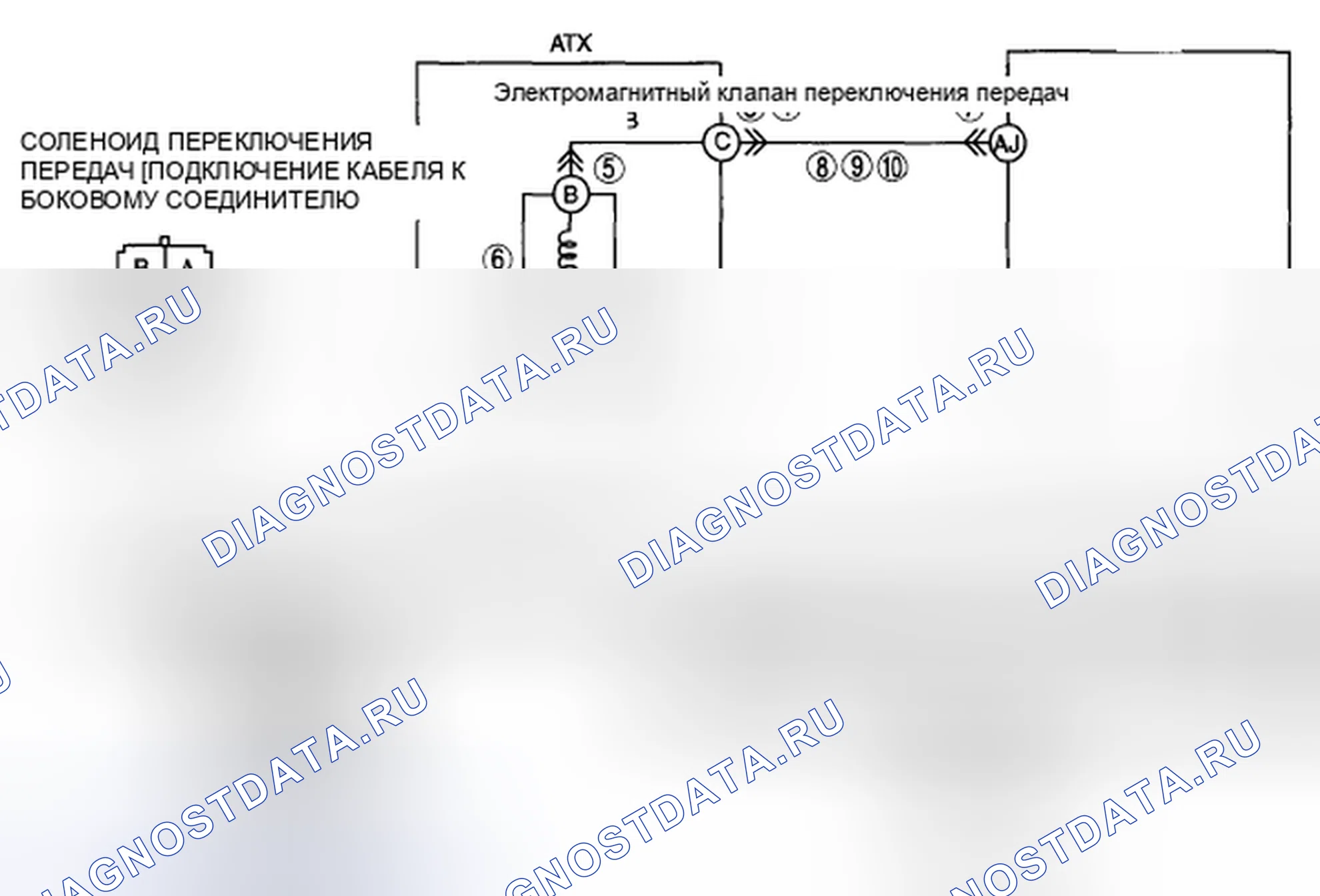 Рис. 479: расшифровка кода ошибки P0758 [хтагх1] FS5A-EL. Mazda 5 I рестайлинг