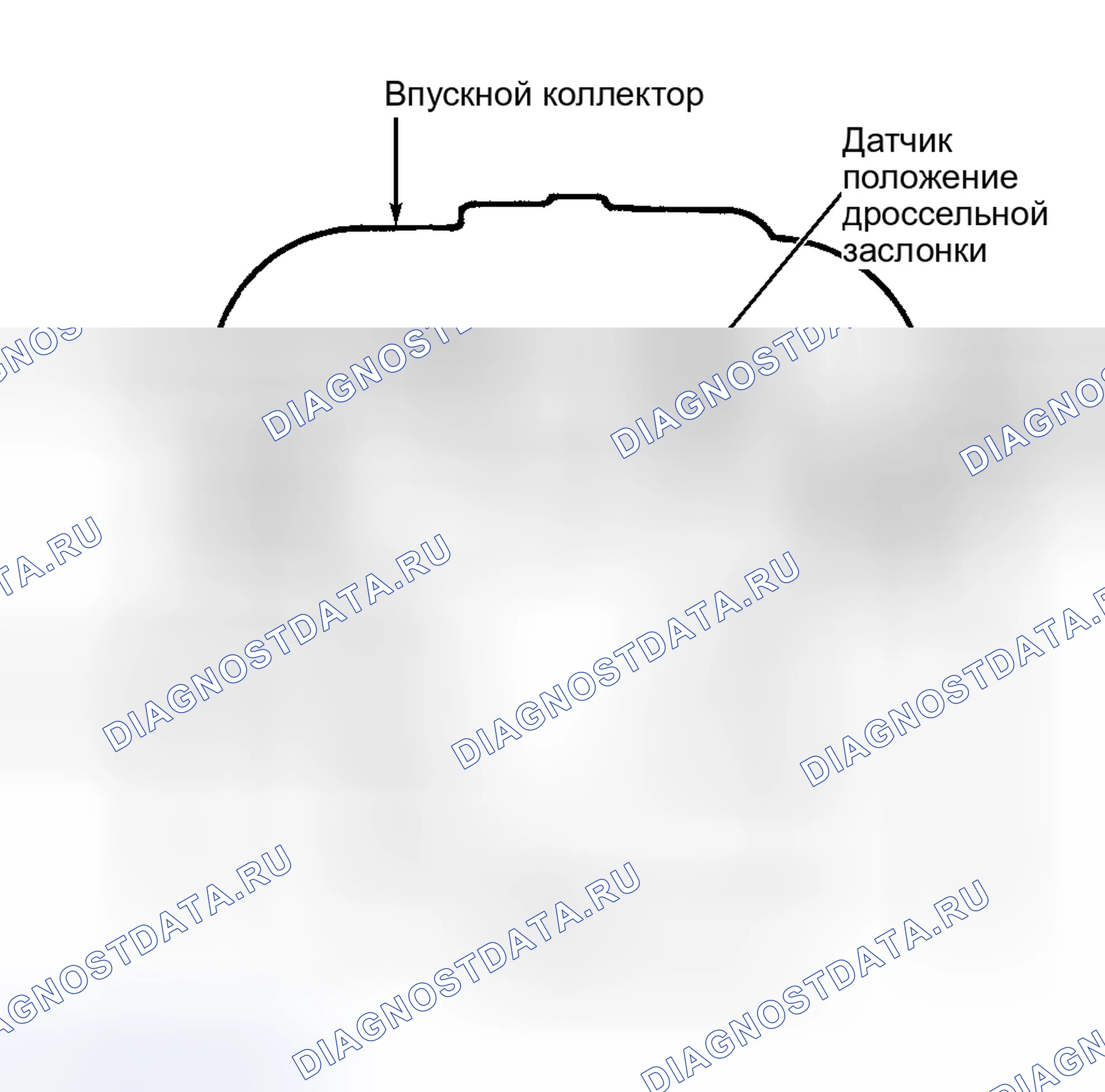 Рис. 3. Suzuki Esteem I