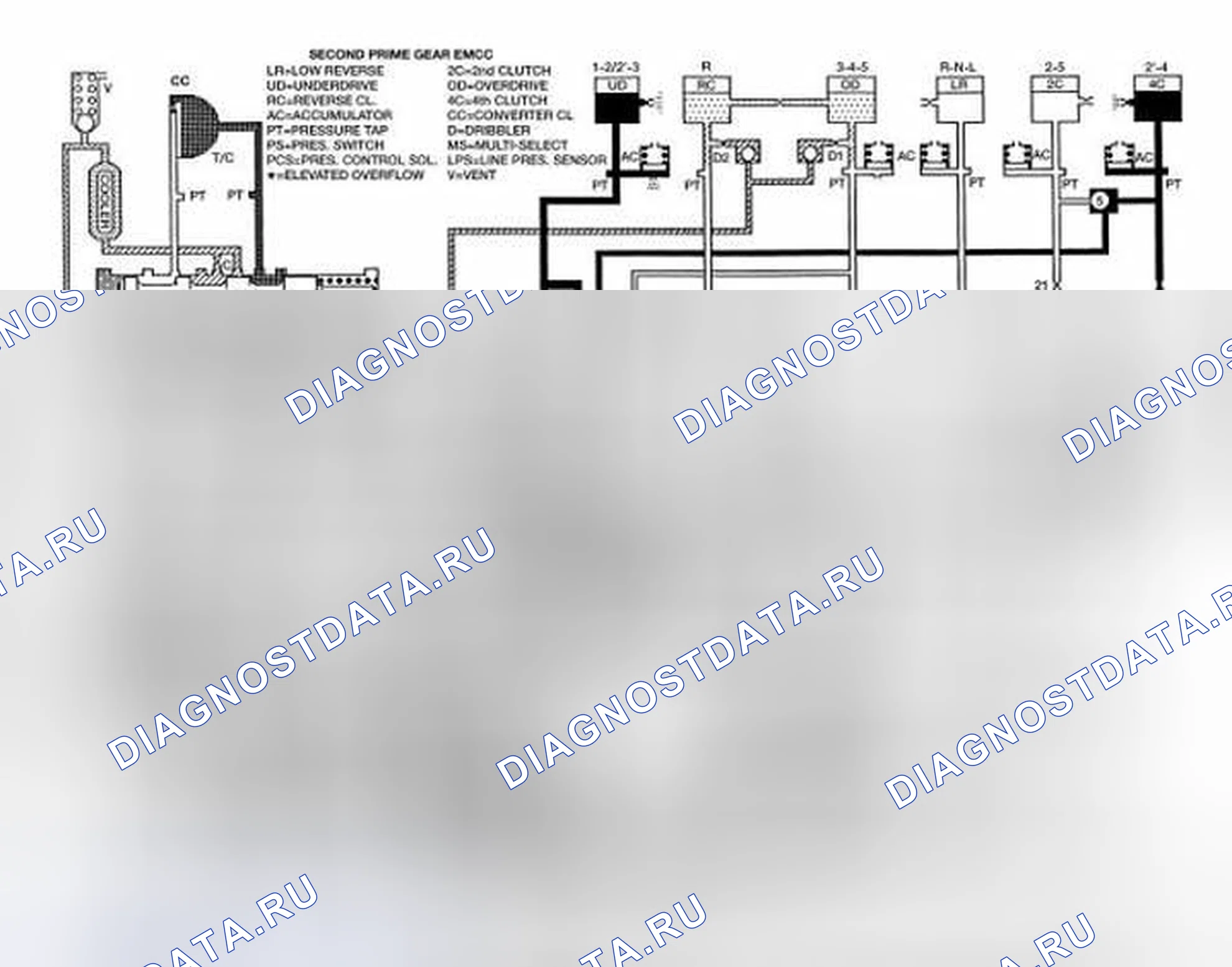 Рис. 453. Dodge Cab & Chassis R3500 HD final