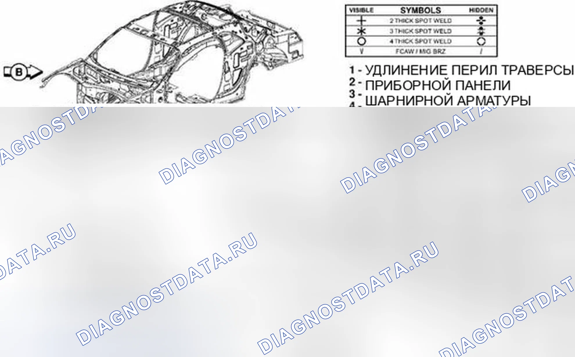 Рис. 295. Dodge Challenger III
