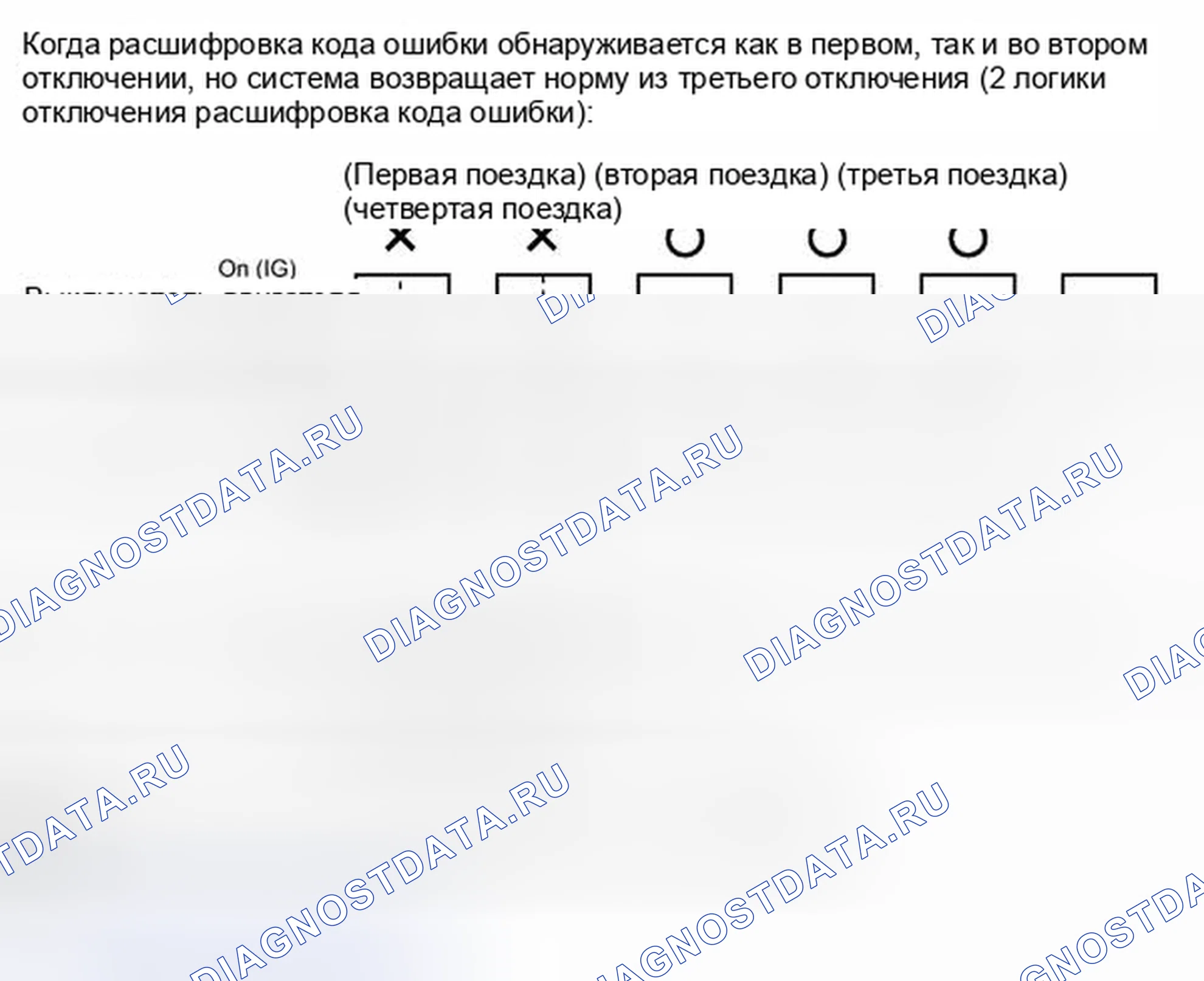 Рис. 24. Haval H3 I