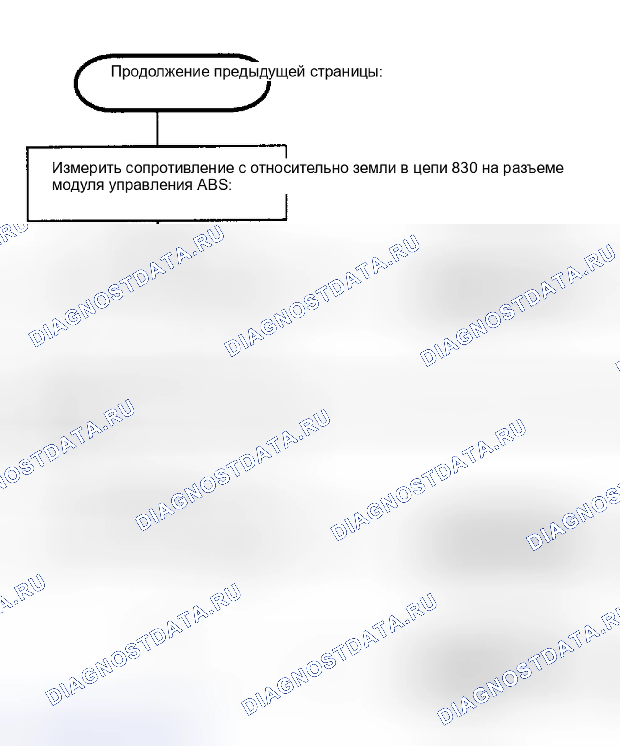 Рис. 24. Saturn SC I