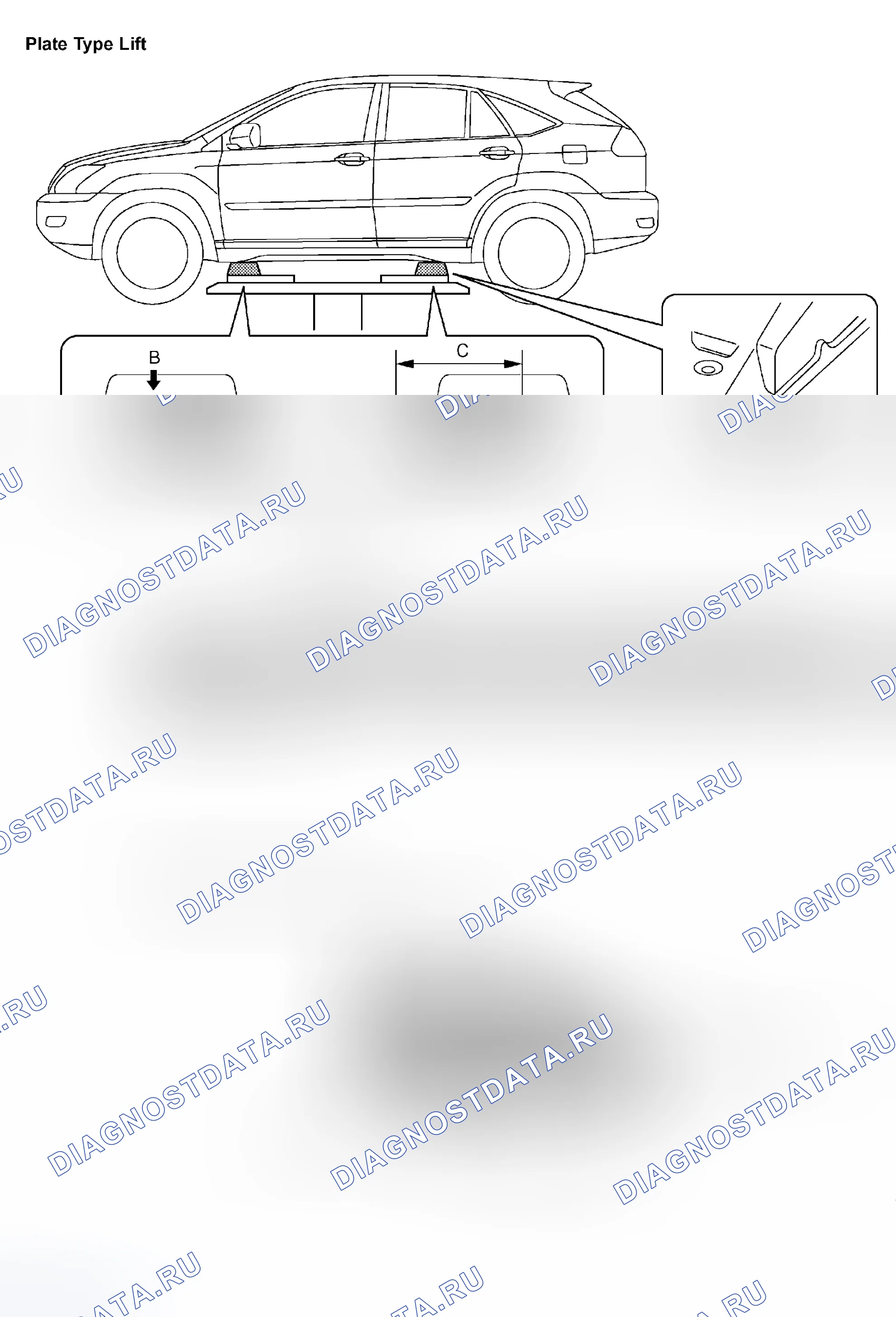 Рис. 43. Lexus RX II