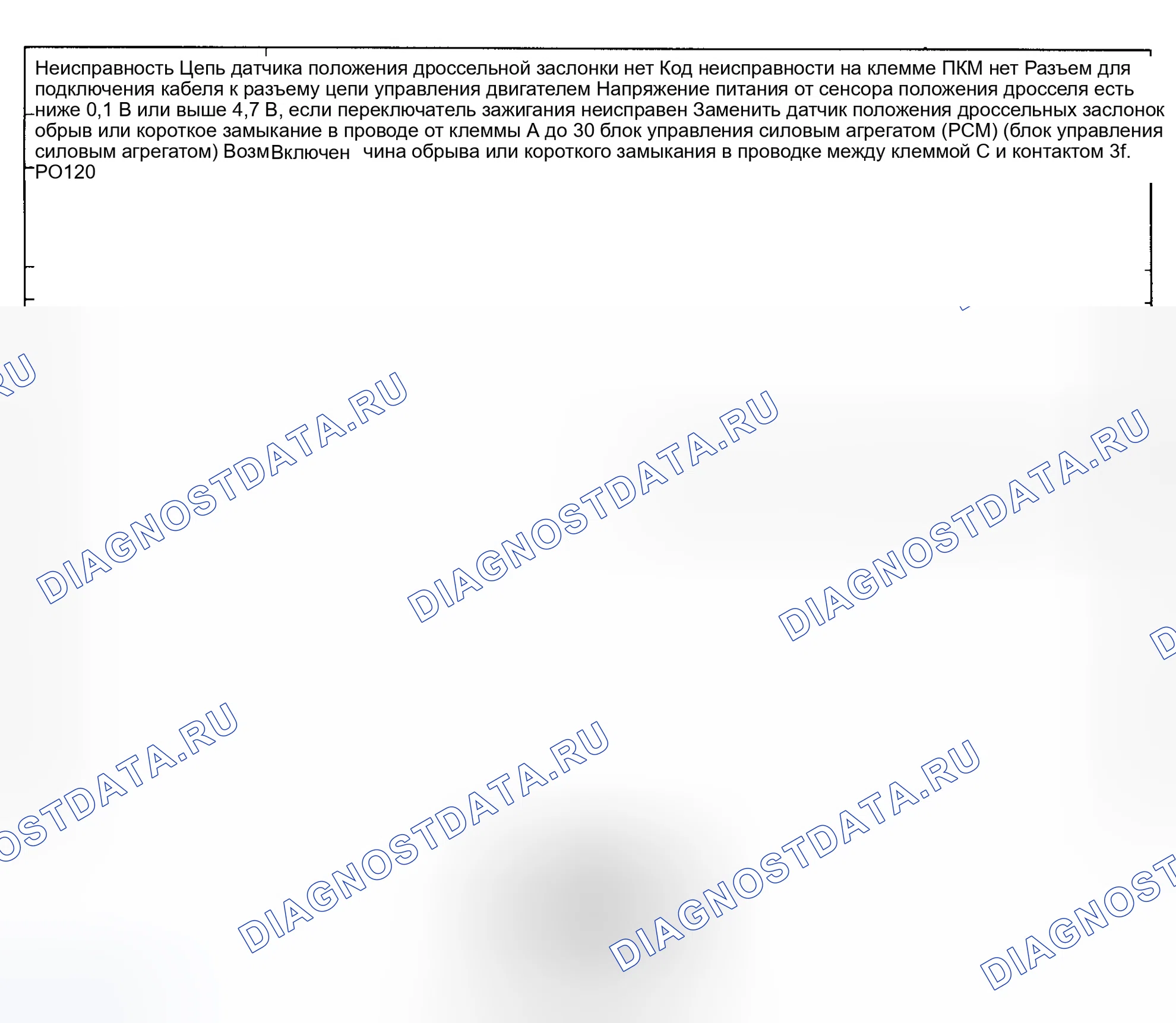 Рис. 56: расшифровка кода ошибки P0120: неисправность положения дроссельной заслонки Ckt. Mazda Protege BH