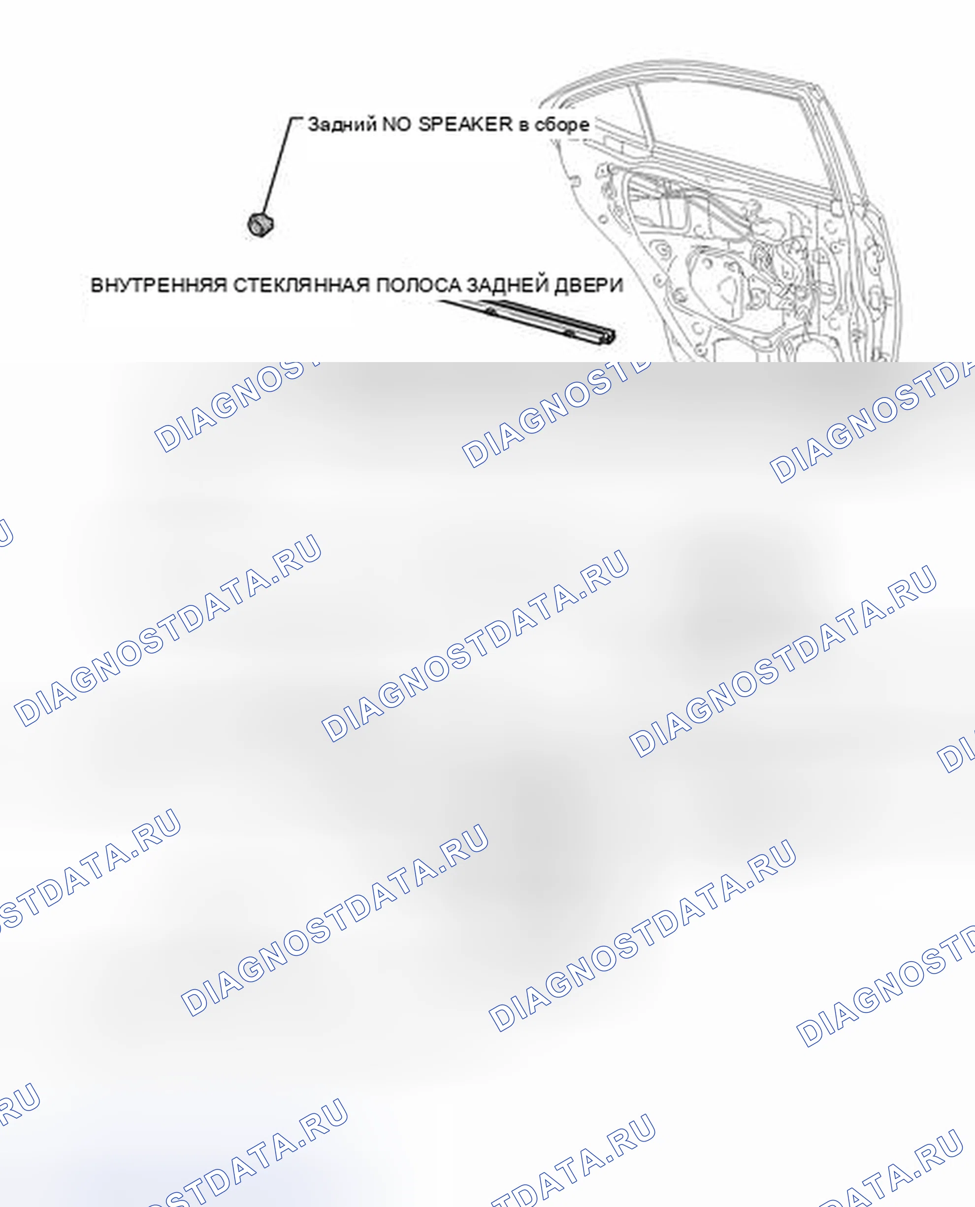 Рис. 38: ИЛЛЮСТРАЦИЯ. Honda Accord V