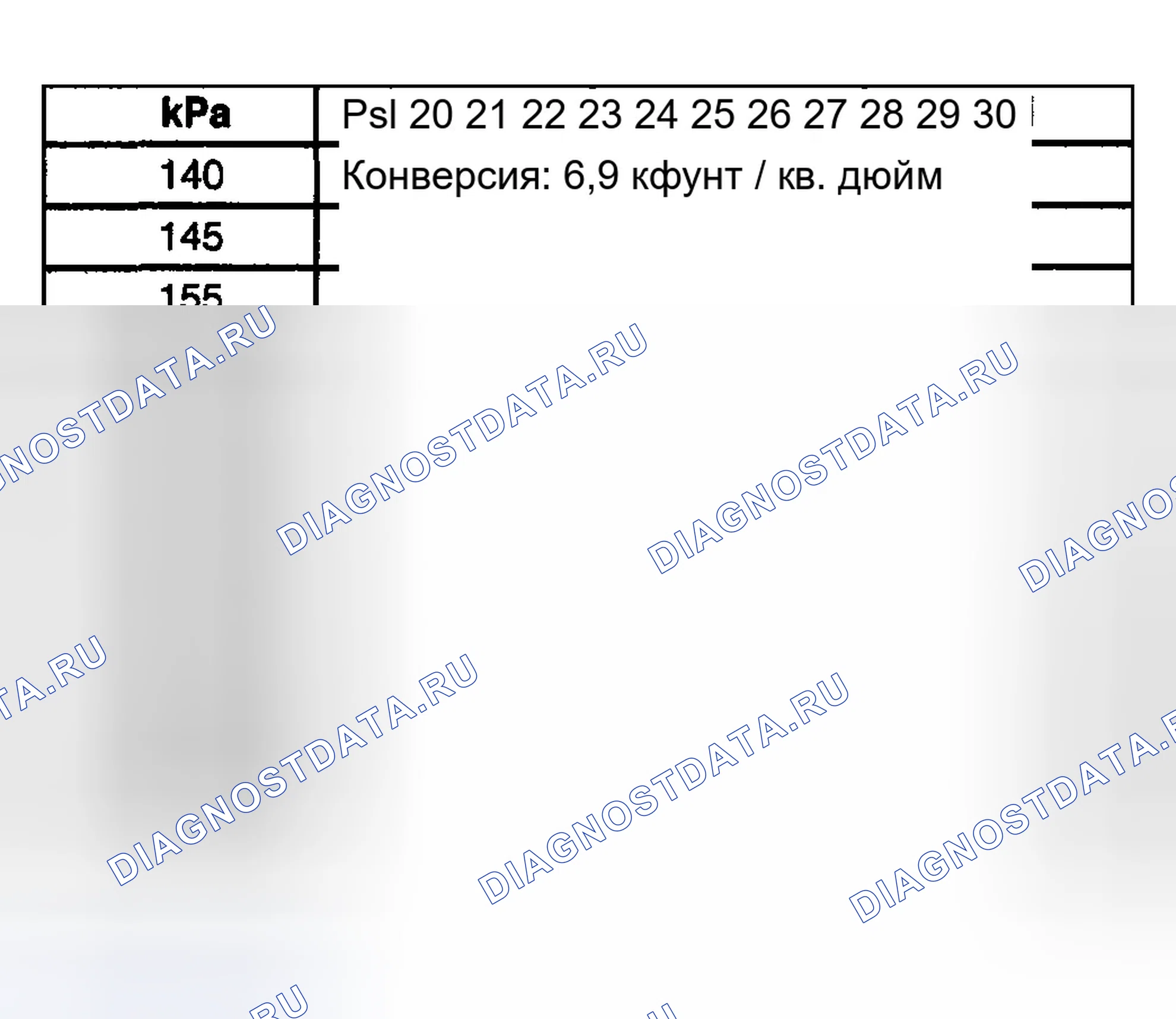 Рис. 3. Buick Century VI