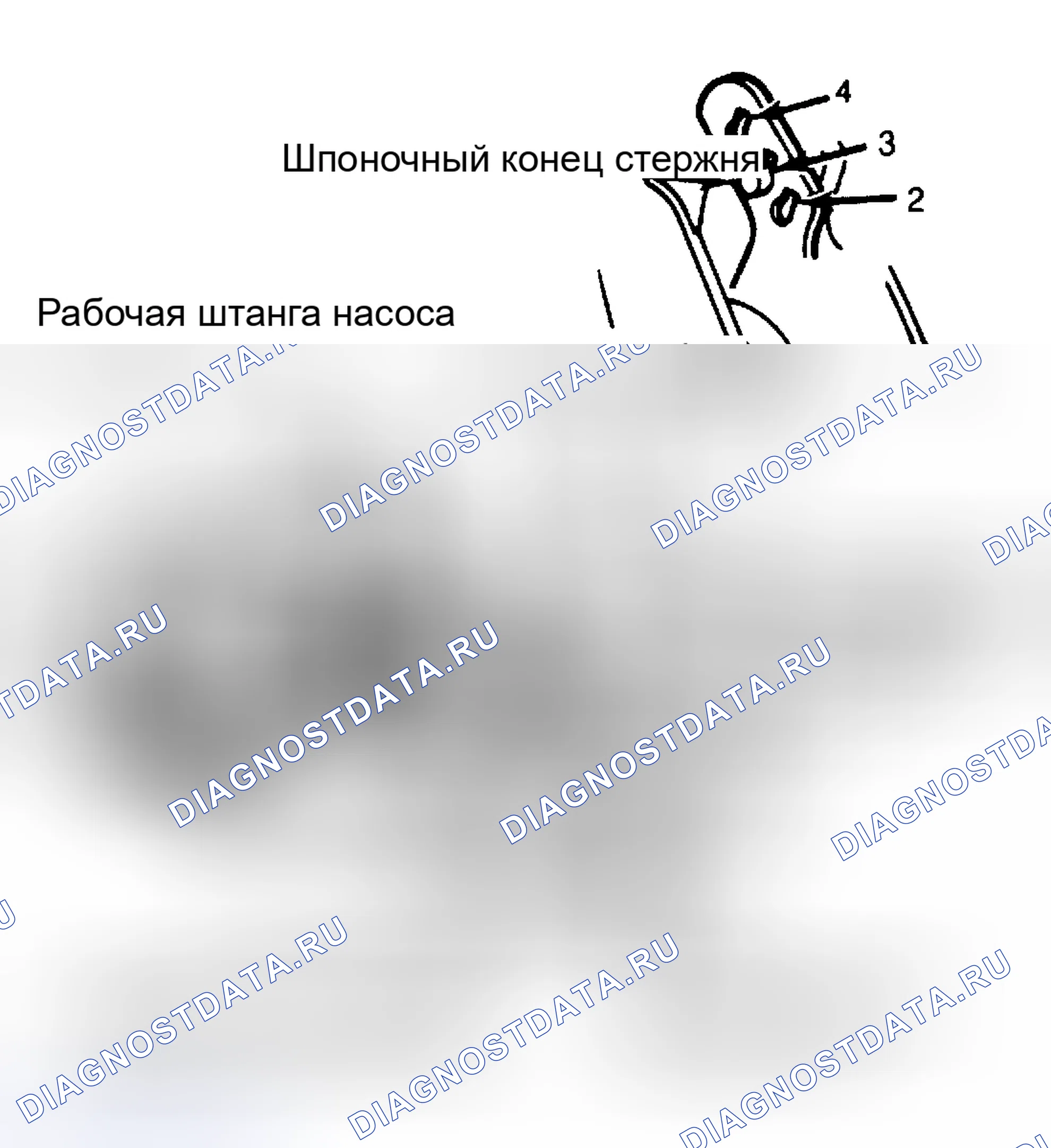 Рис. 27: ХОД НАСОСА УСКОРИТЕЛЯ. Ford Thunderbird IX