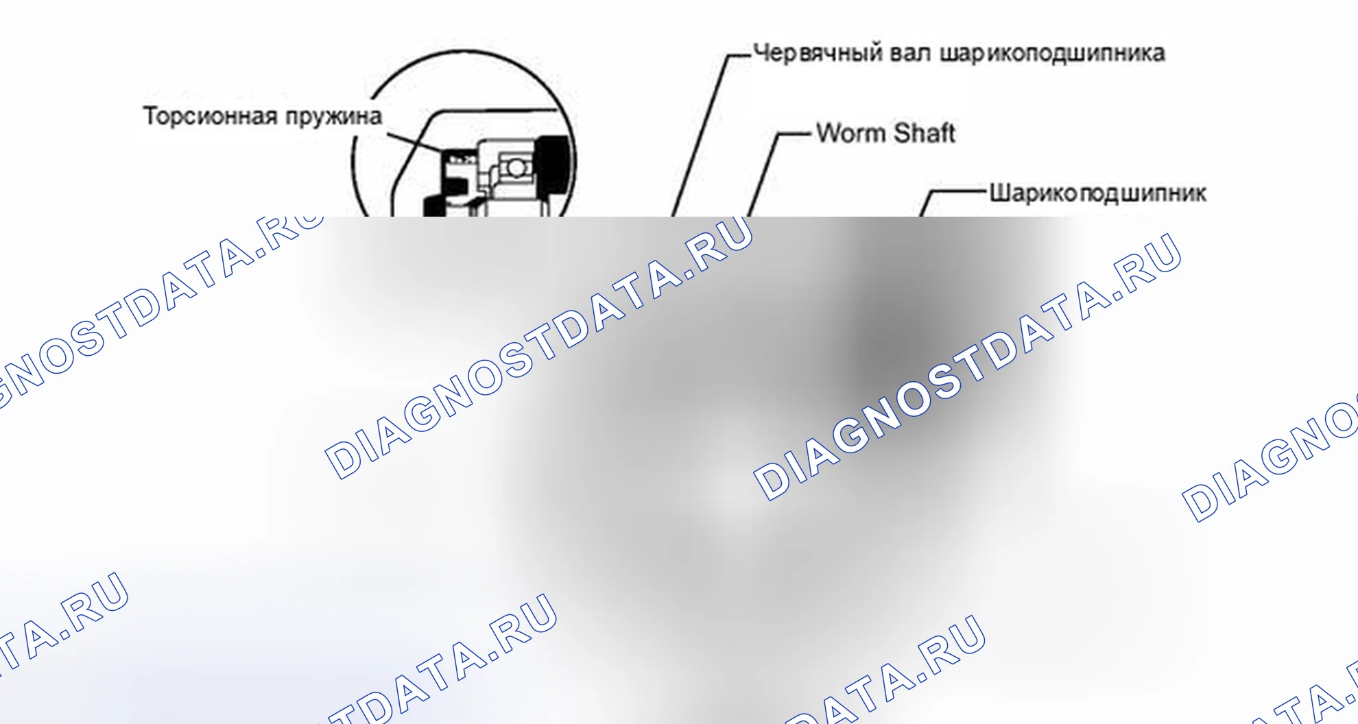 Рис. 64. Toyota Highlander II рестайлинг