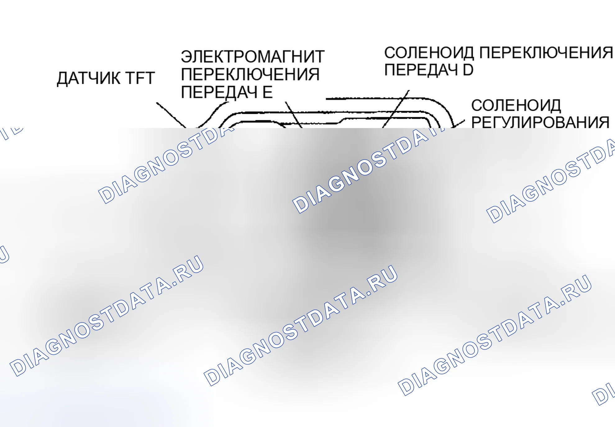Рис. 353. Mazda Protege BJ