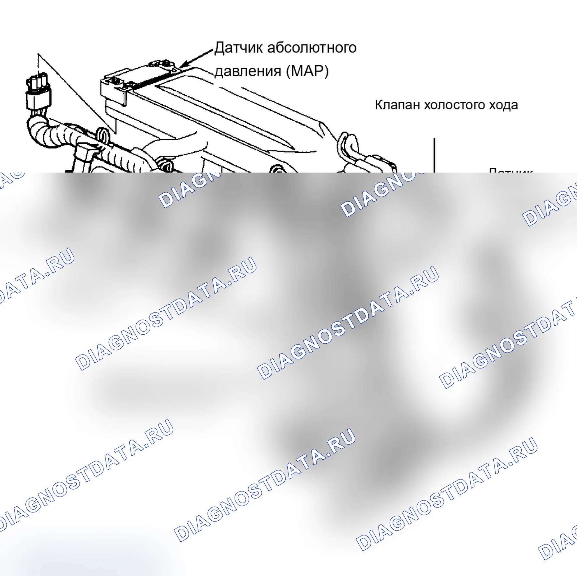 Рис. 5: РАСПОЛОЖЕНИЕ КОМПОНЕНТОВ. Pontiac Grand Prix VI