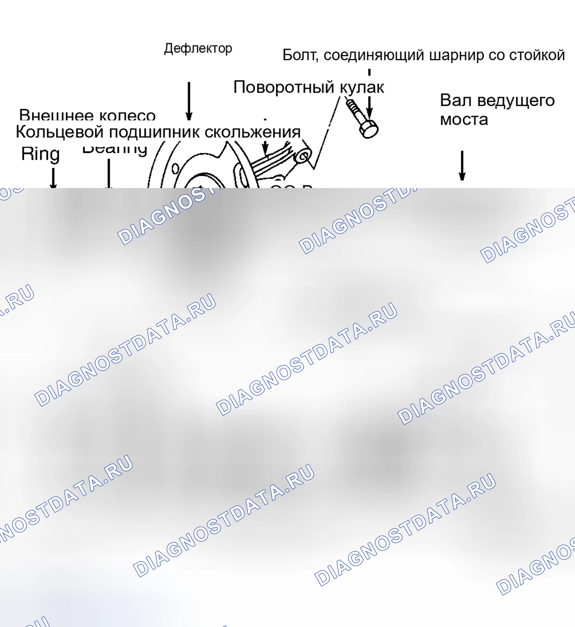 Рис. 2. Nissan Maxima J30