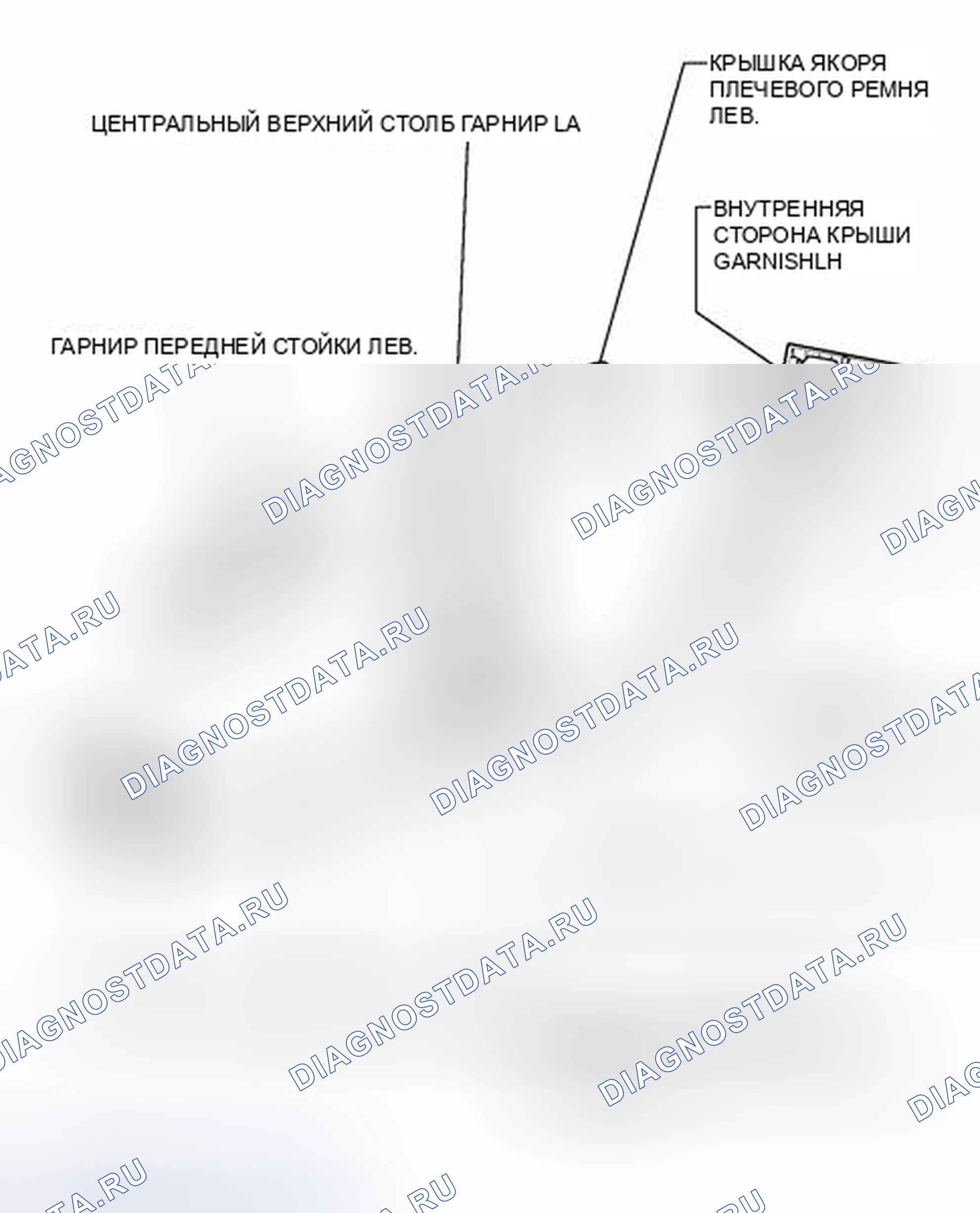 Рис. 31: ИЛЛЮСТРАЦИЯ. Honda Accord IV