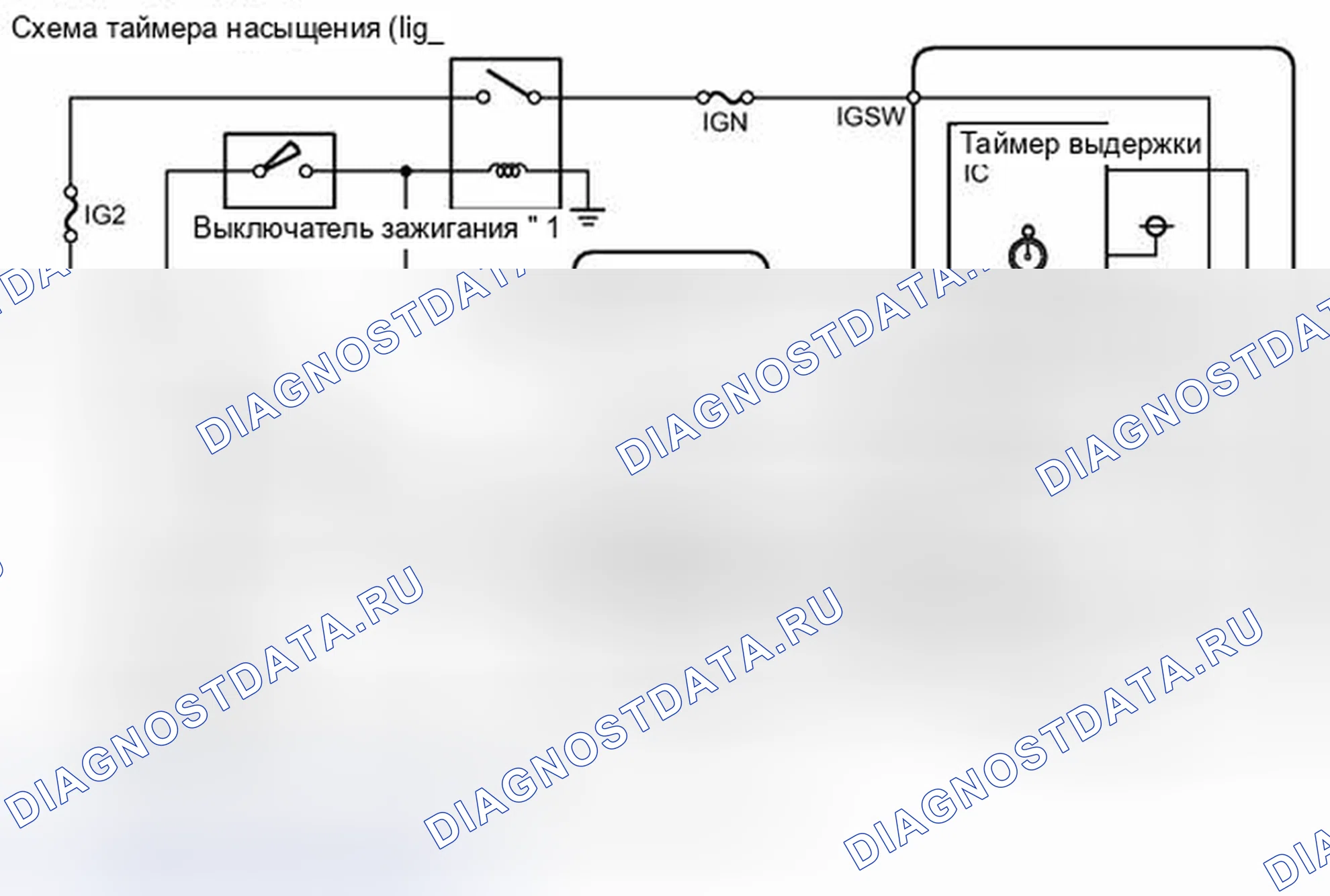 Рис. 701. Toyota RAV4 III рестайлинг