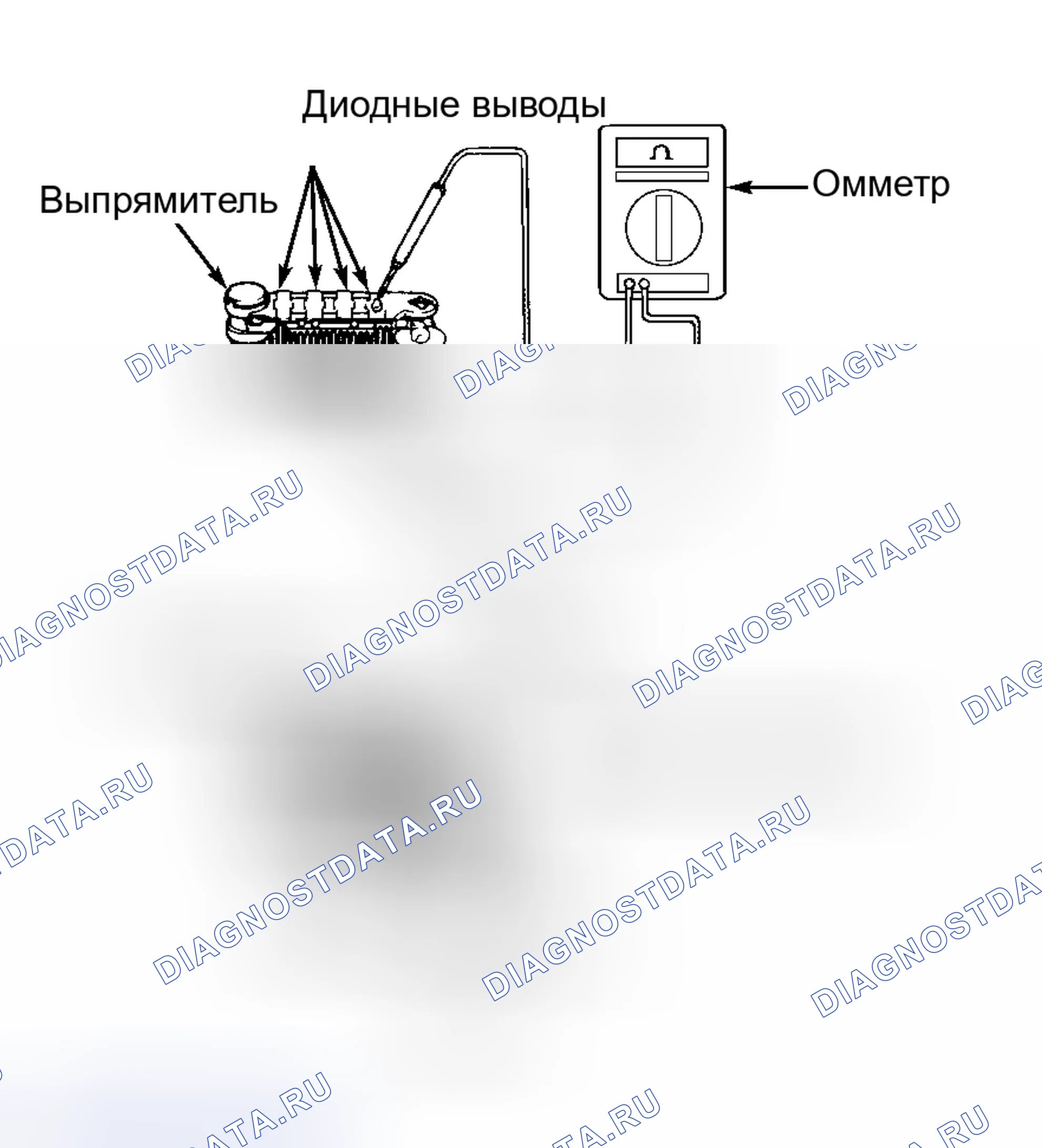 Рис. 5. Pontiac Sunrunner I