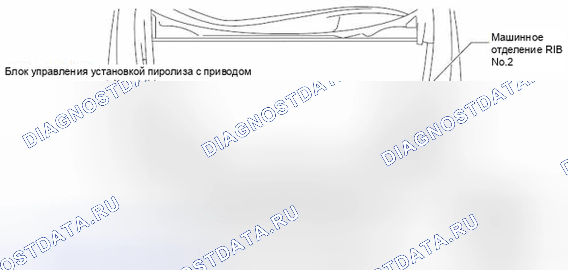Рис. 150: Соединительный блок моторного отсека, ECU и расположение предохранителей / реле. Kia Sorento I рестайлинг
