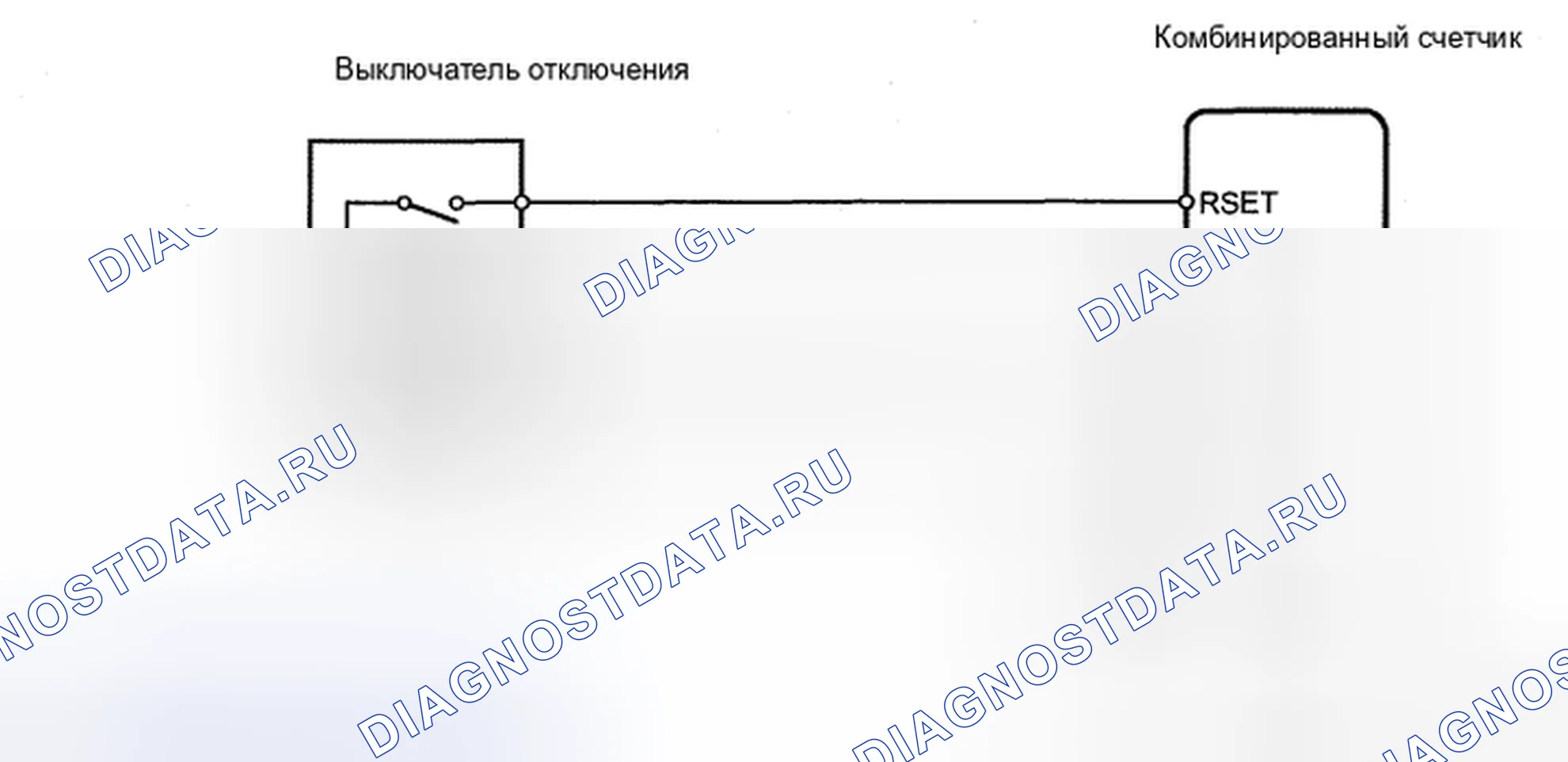Рис. 36: ODO / расцепитель - электросхема. Honda CR-V VI