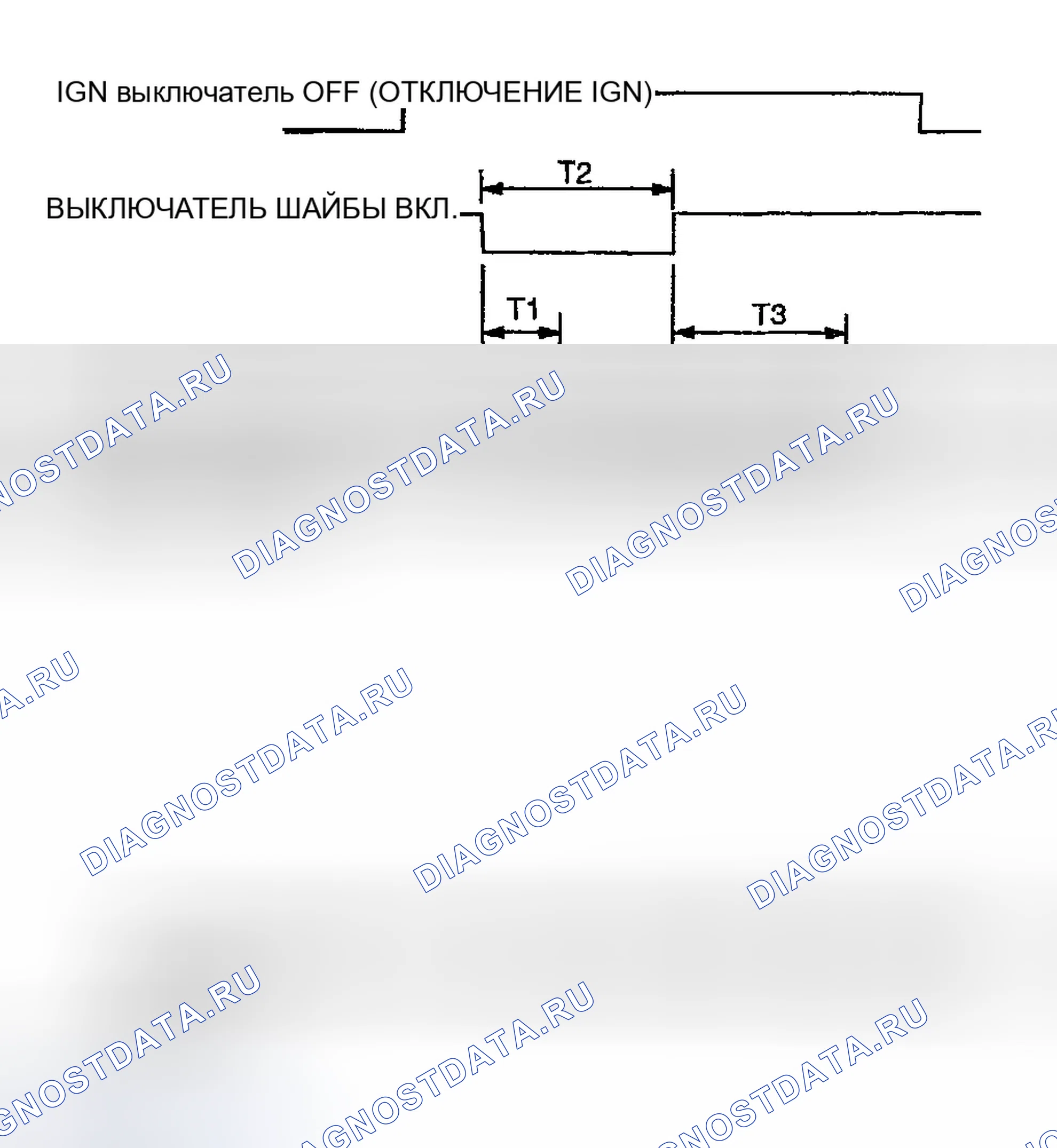 Рис. 26. Hyundai Sonata IV рестайлинг