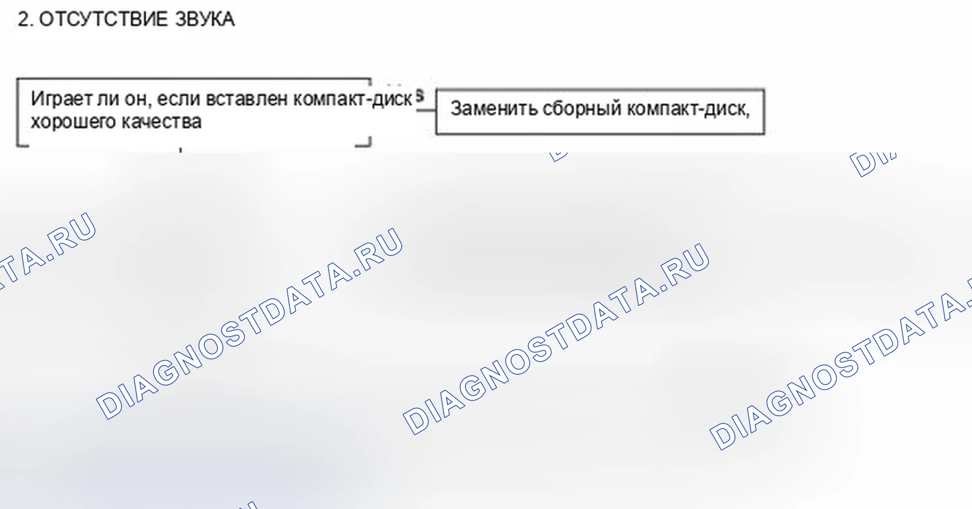 Рис. 50. Geely Panda I